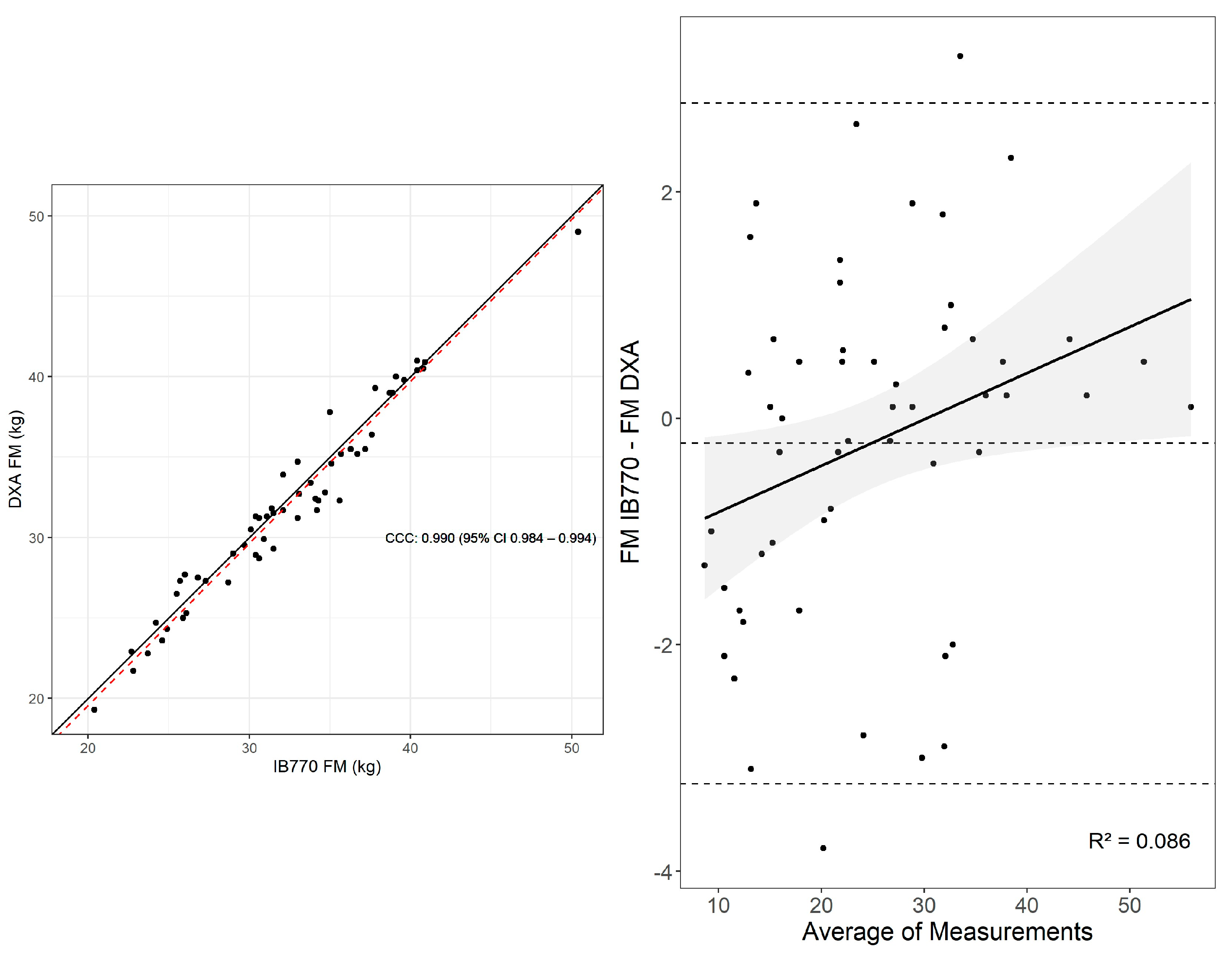 Sensors 25 05037 g003 Sensors 25 05037 g003