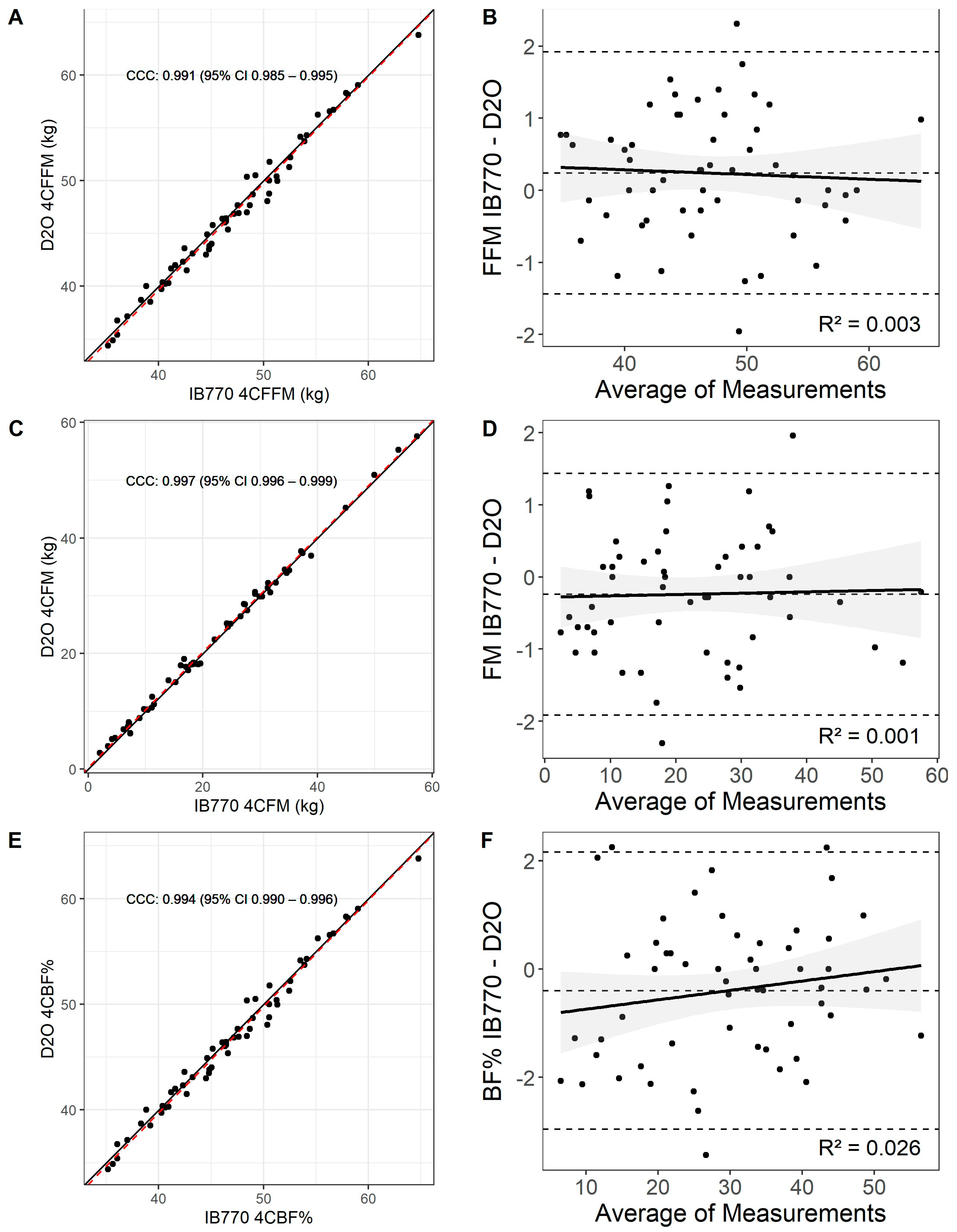 Sensors 25 05037 g005 Sensors 25 05037 g005