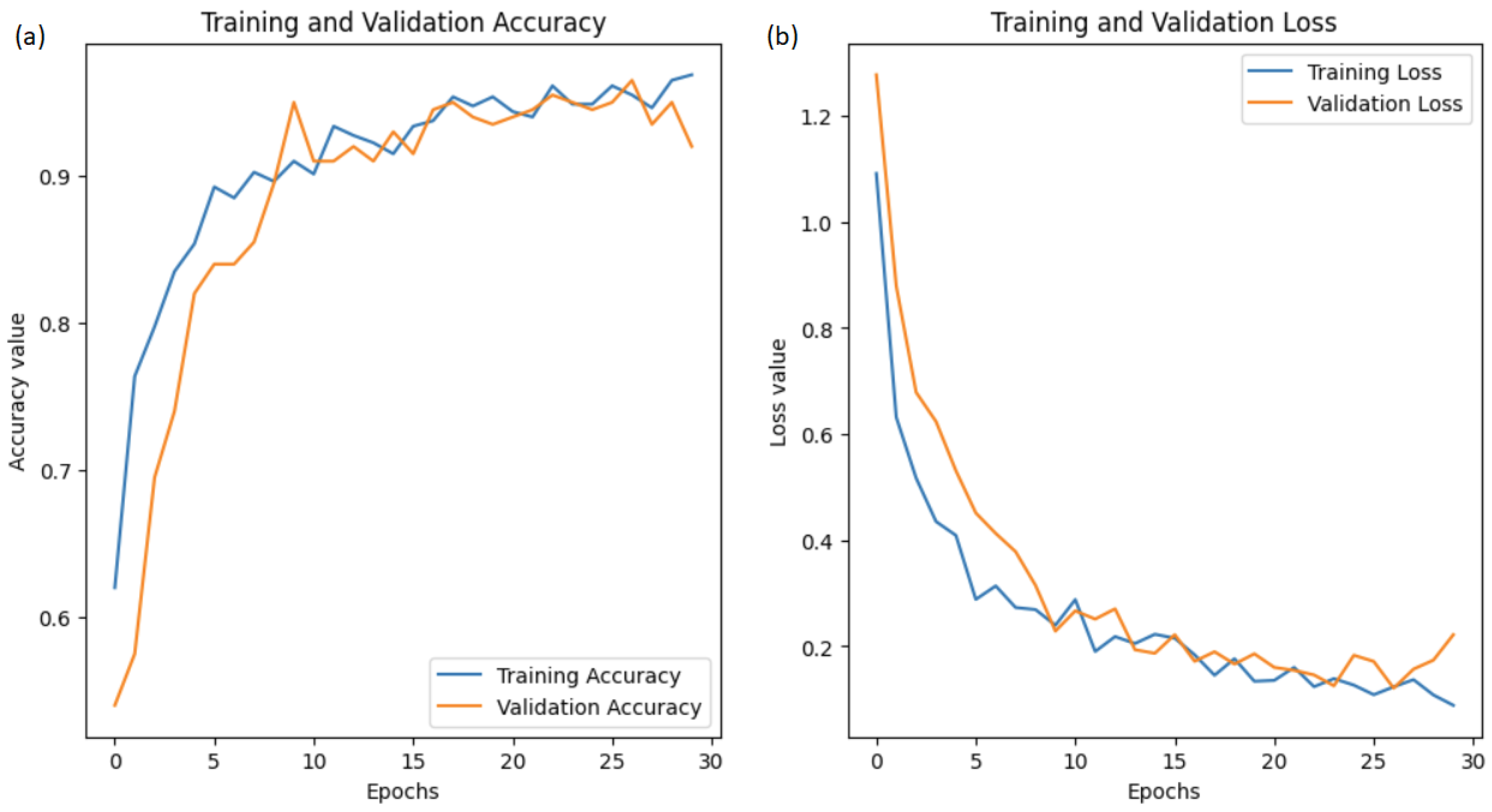 Sensors 25 05038 g007 Sensors 25 05038 g007