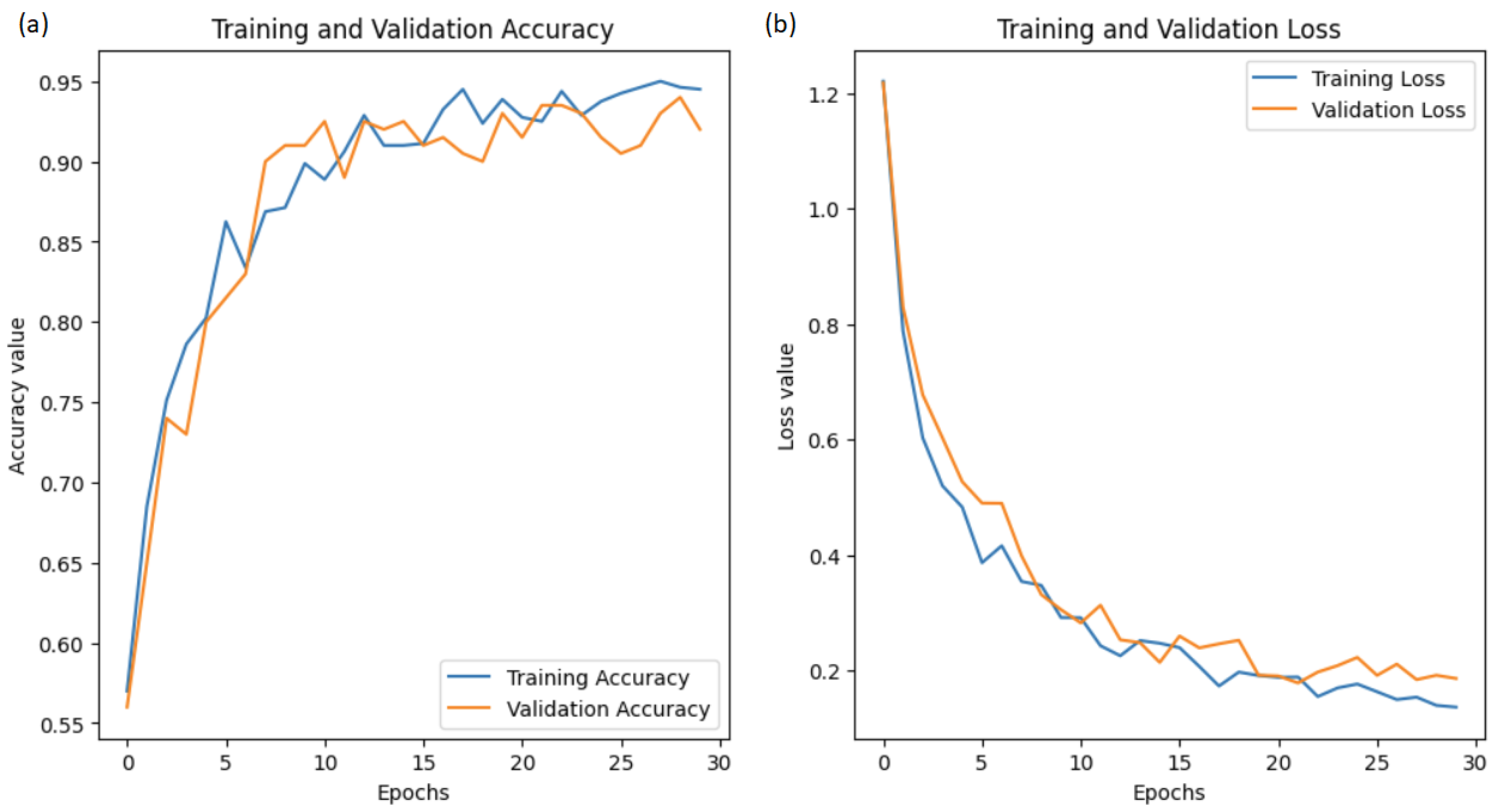 Sensors 25 05038 g010 Sensors 25 05038 g010