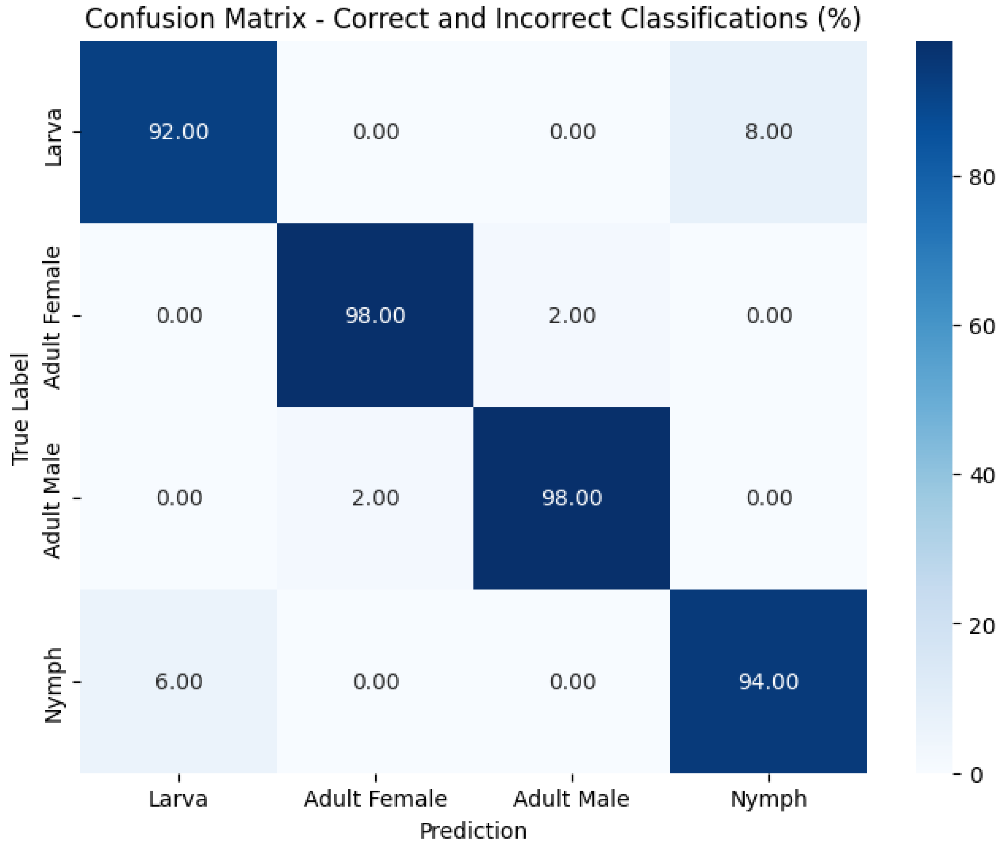 Sensors 25 05038 g011 Sensors 25 05038 g011