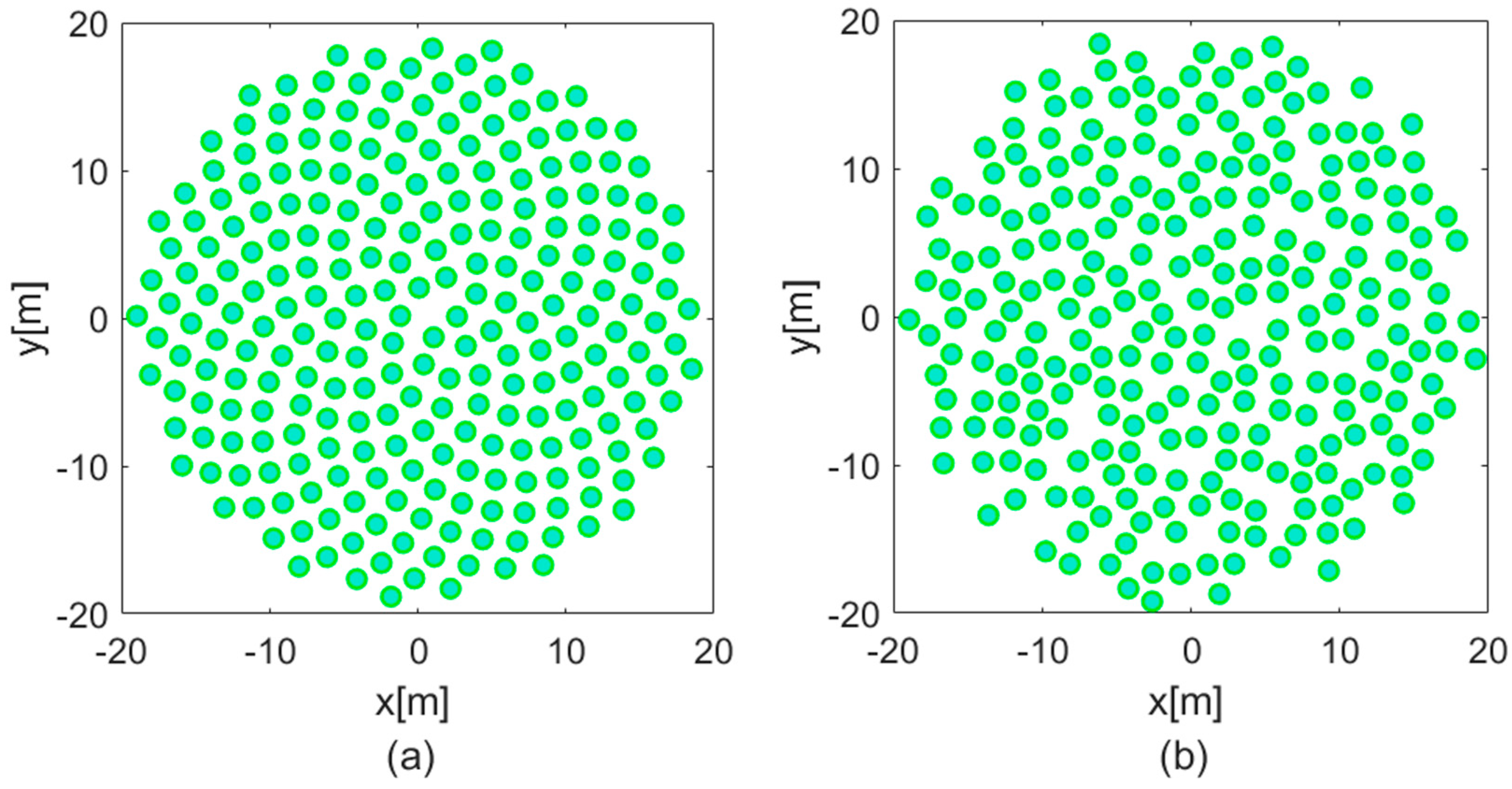 Sensors 25 05039 g001