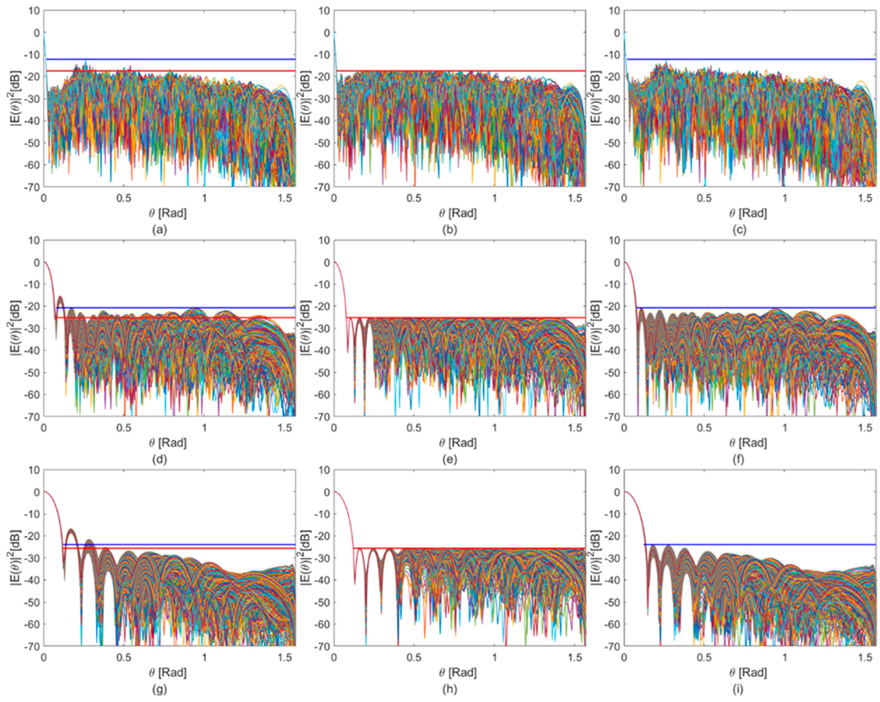 Sensors 25 05039 g009