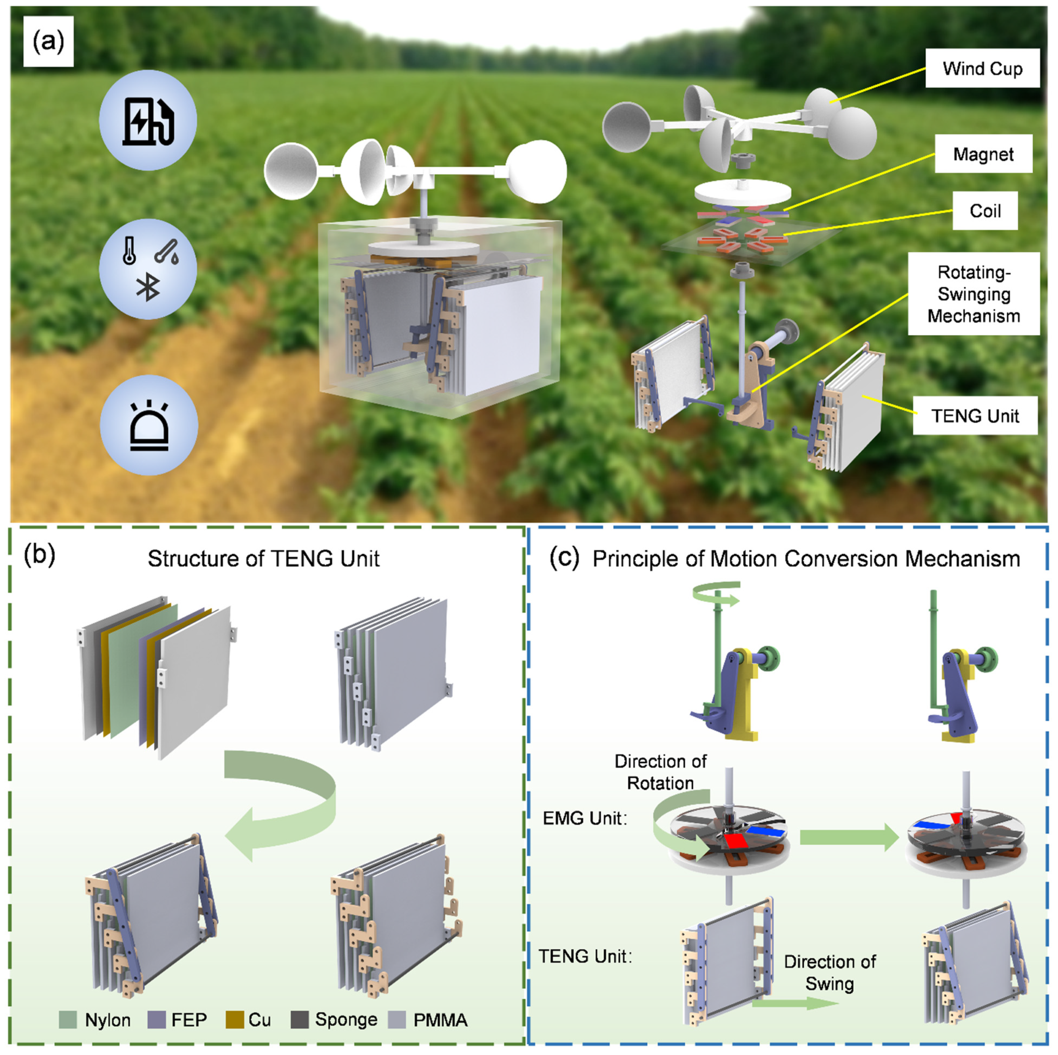 Sensors 25 05041 g001
