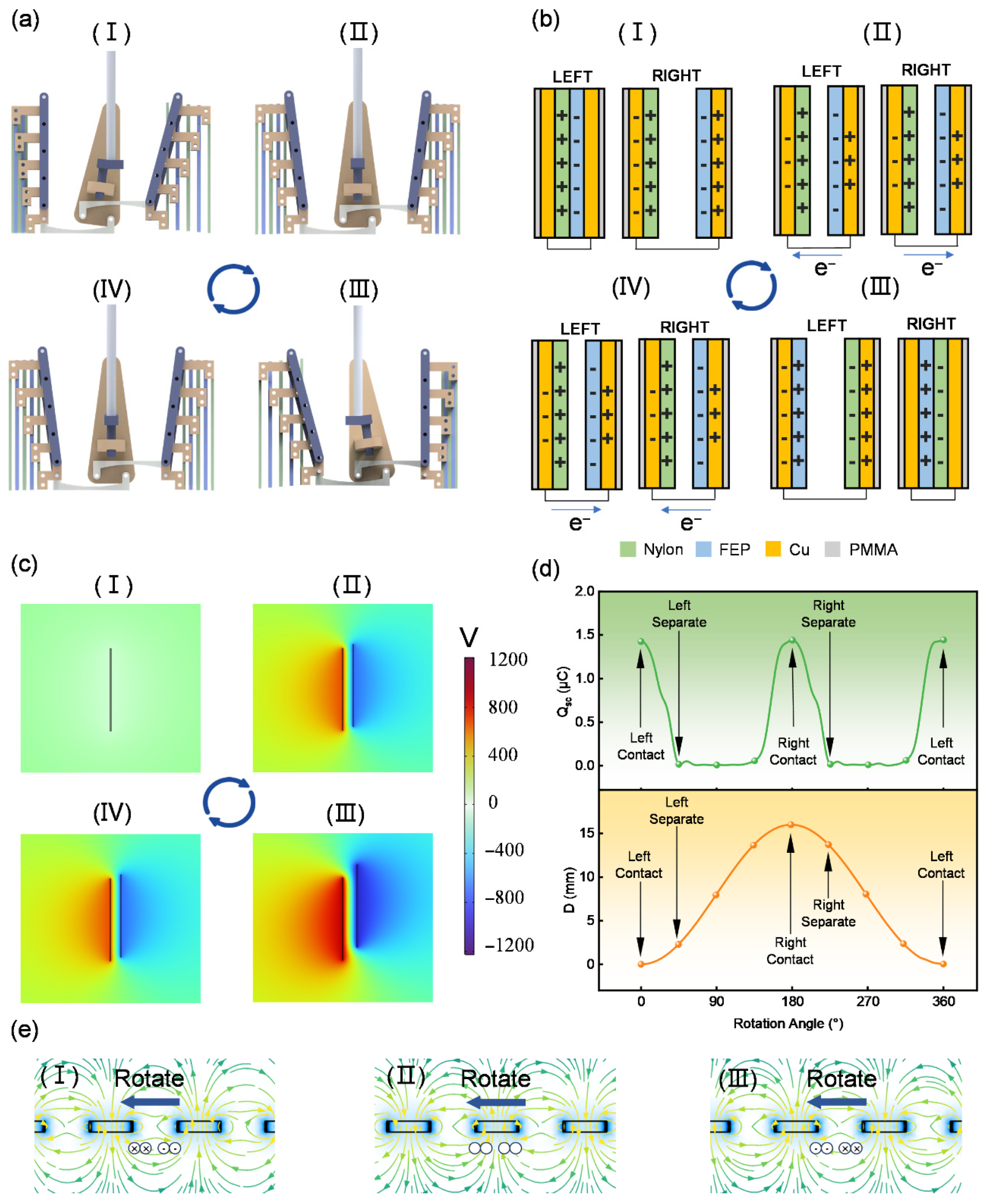 Sensors 25 05041 g002