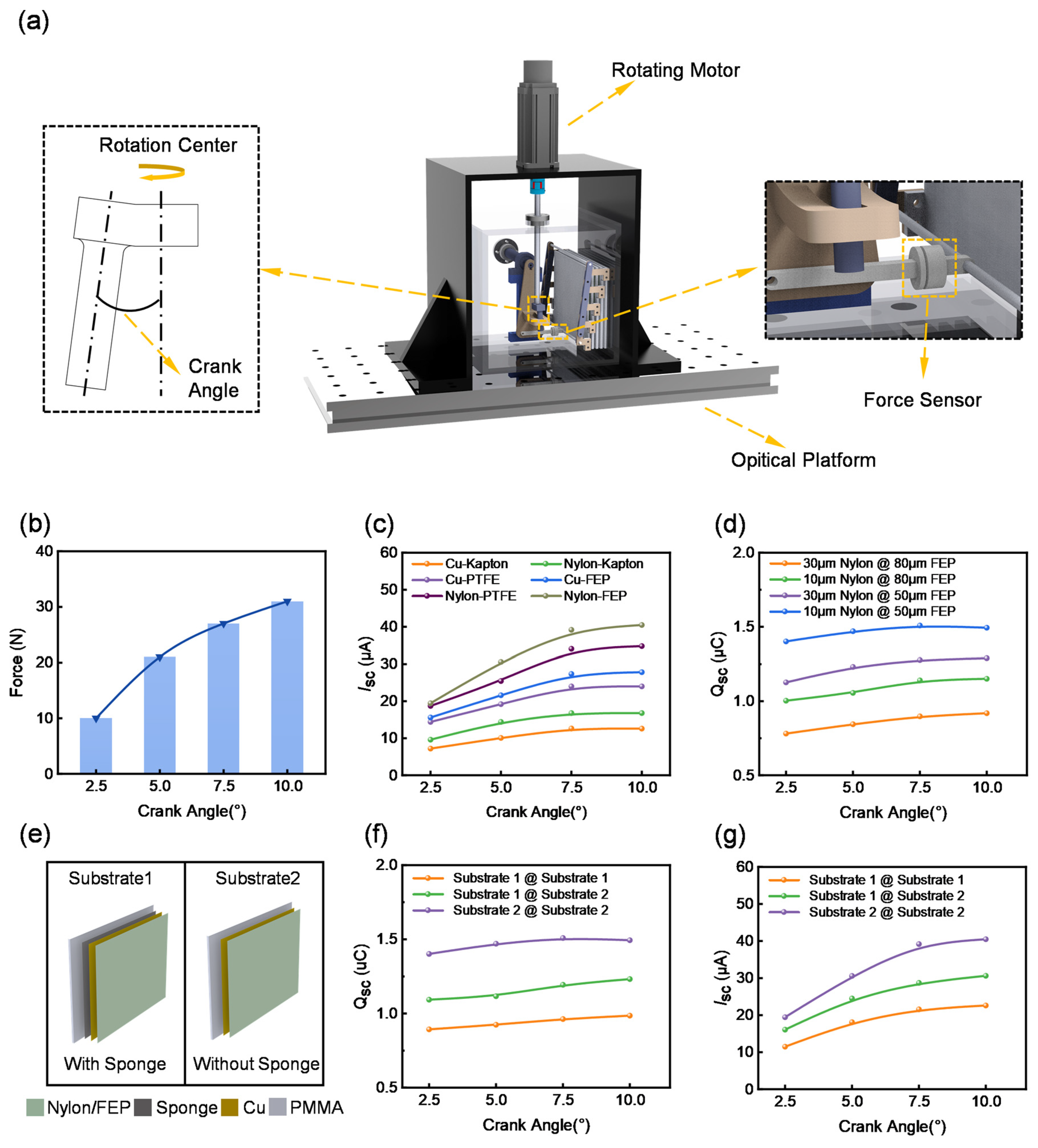Sensors 25 05041 g003