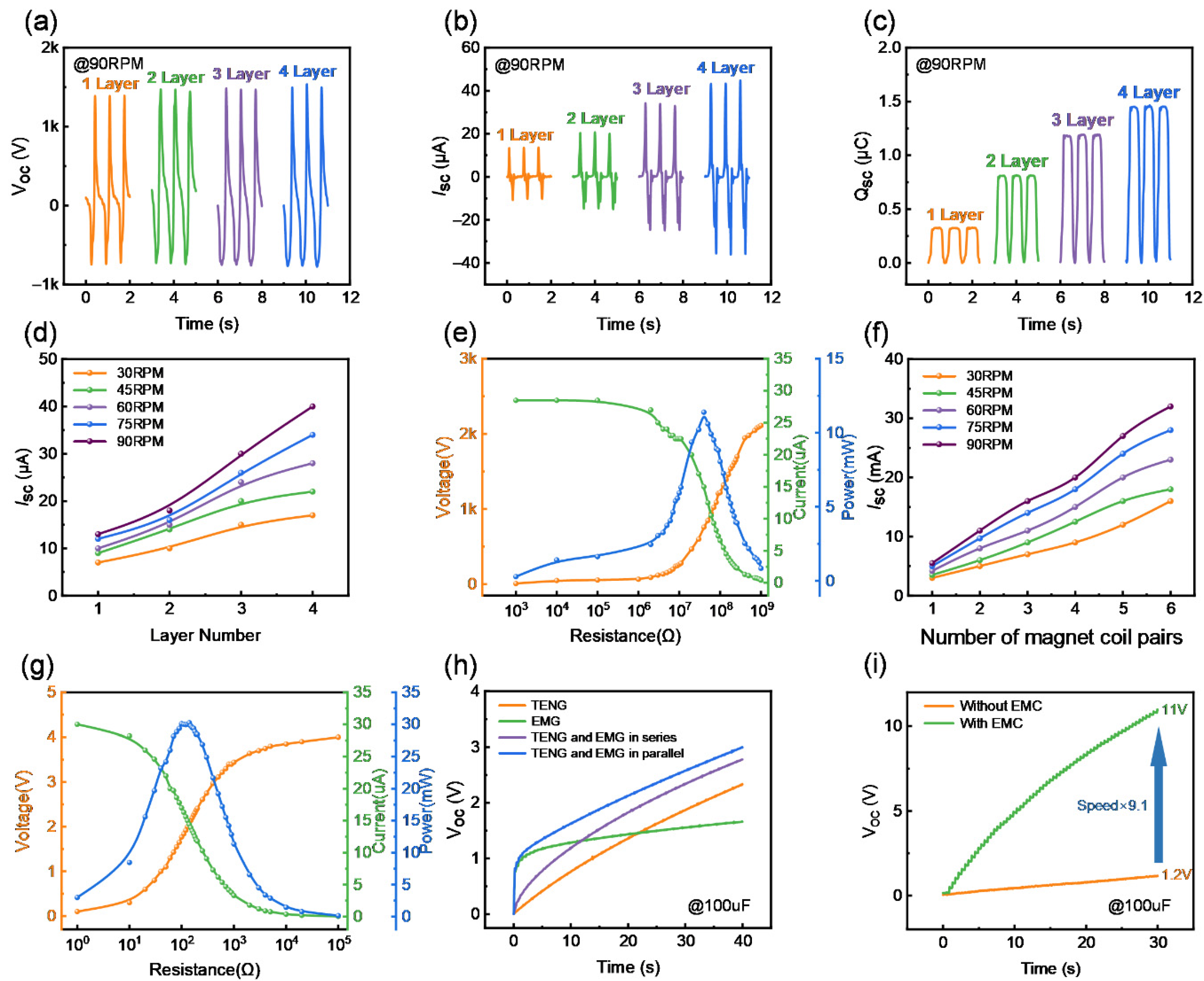 Sensors 25 05041 g004