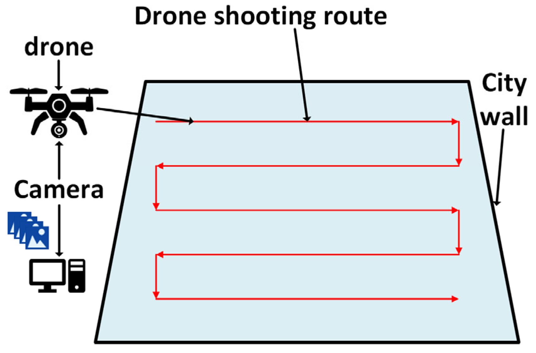 Sensors 25 05042 g003
