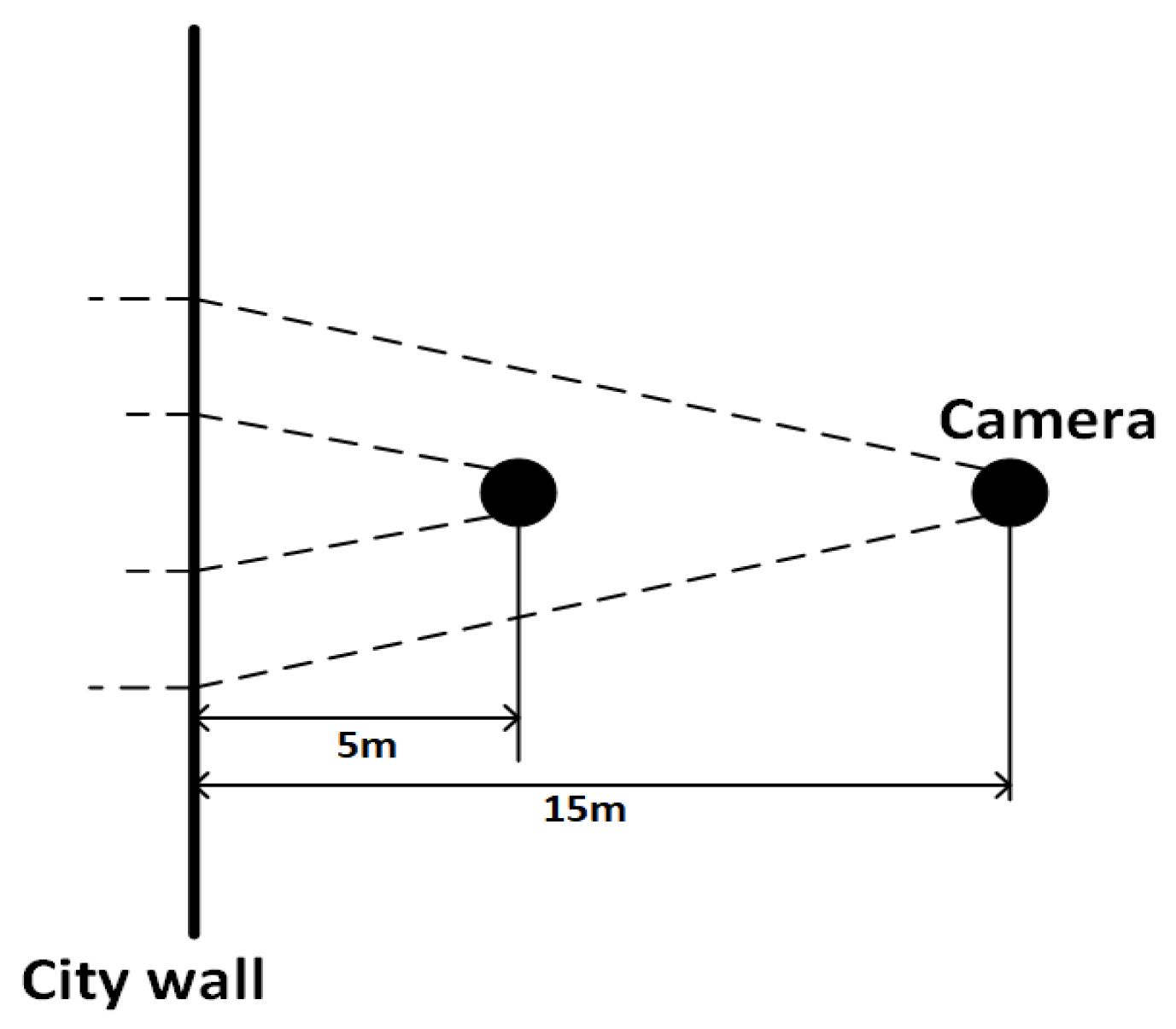 Sensors 25 05042 g004