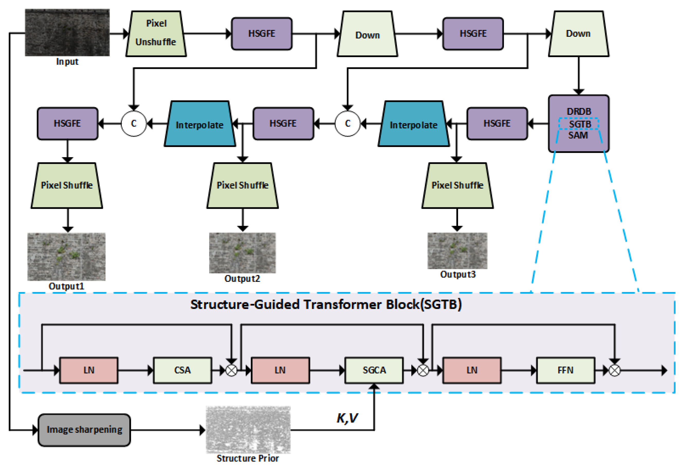 Sensors 25 05042 g006