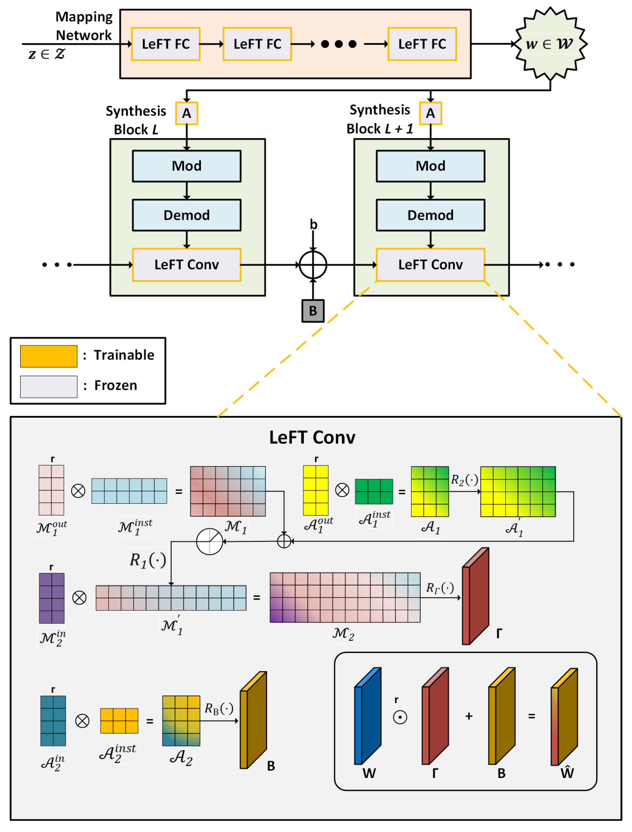 Sensors 25 05042 g007