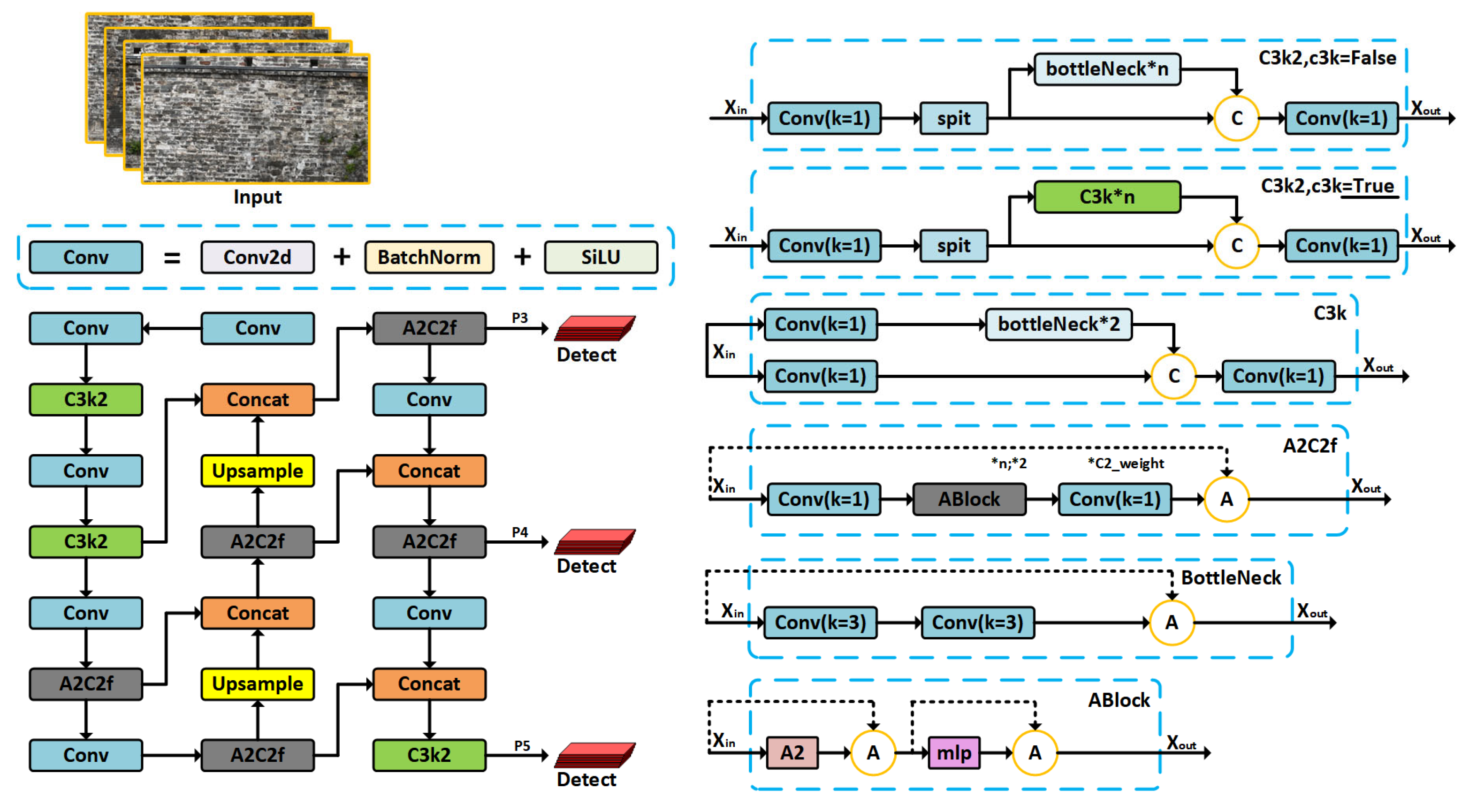 Sensors 25 05042 g008