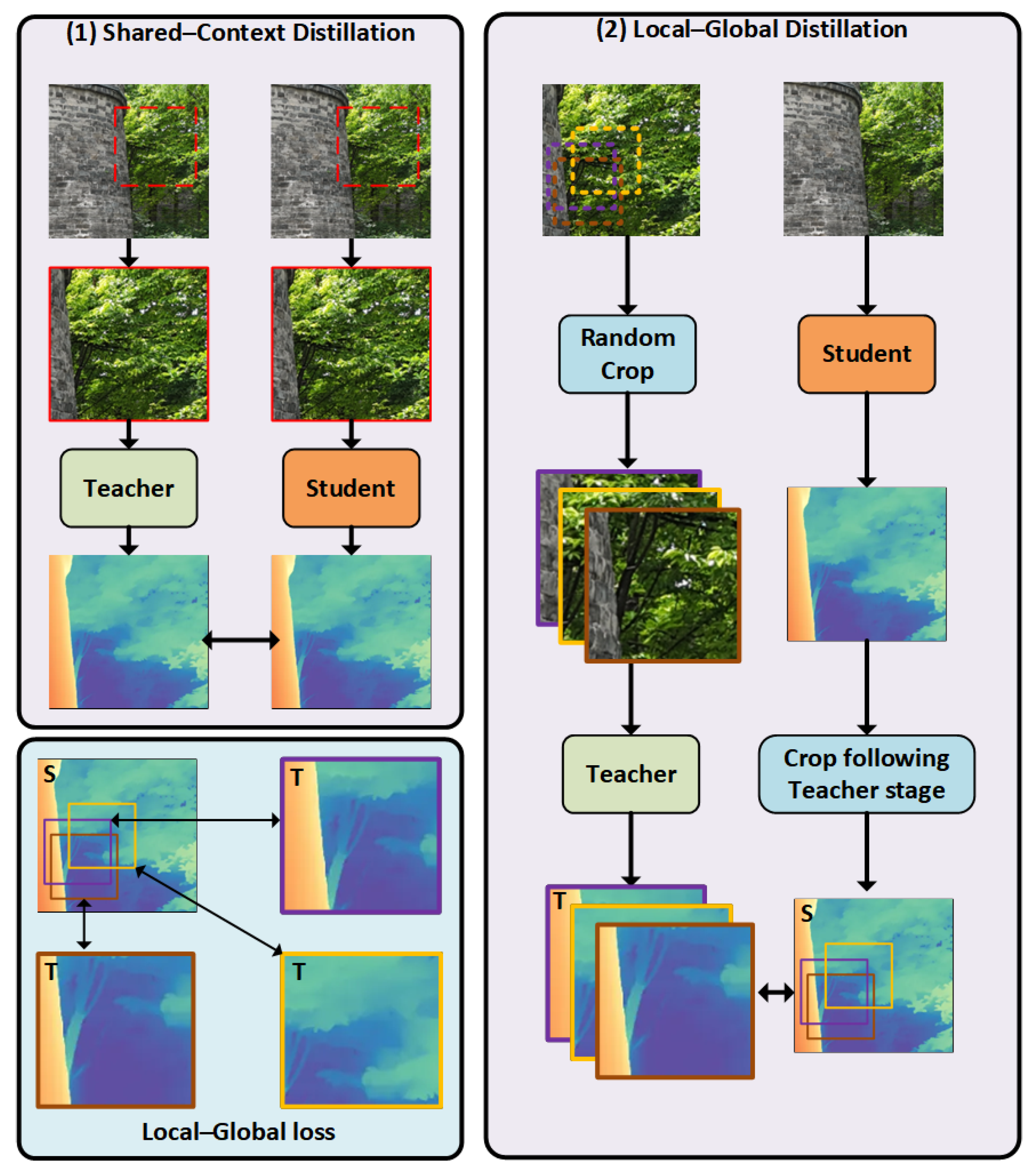 Sensors 25 05042 g009