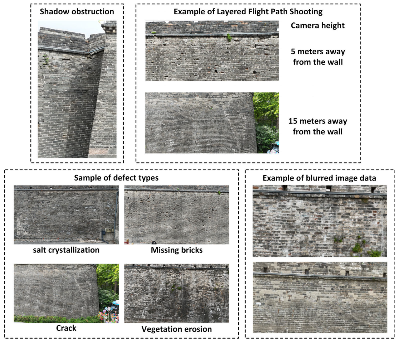 Sensors 25 05042 g013