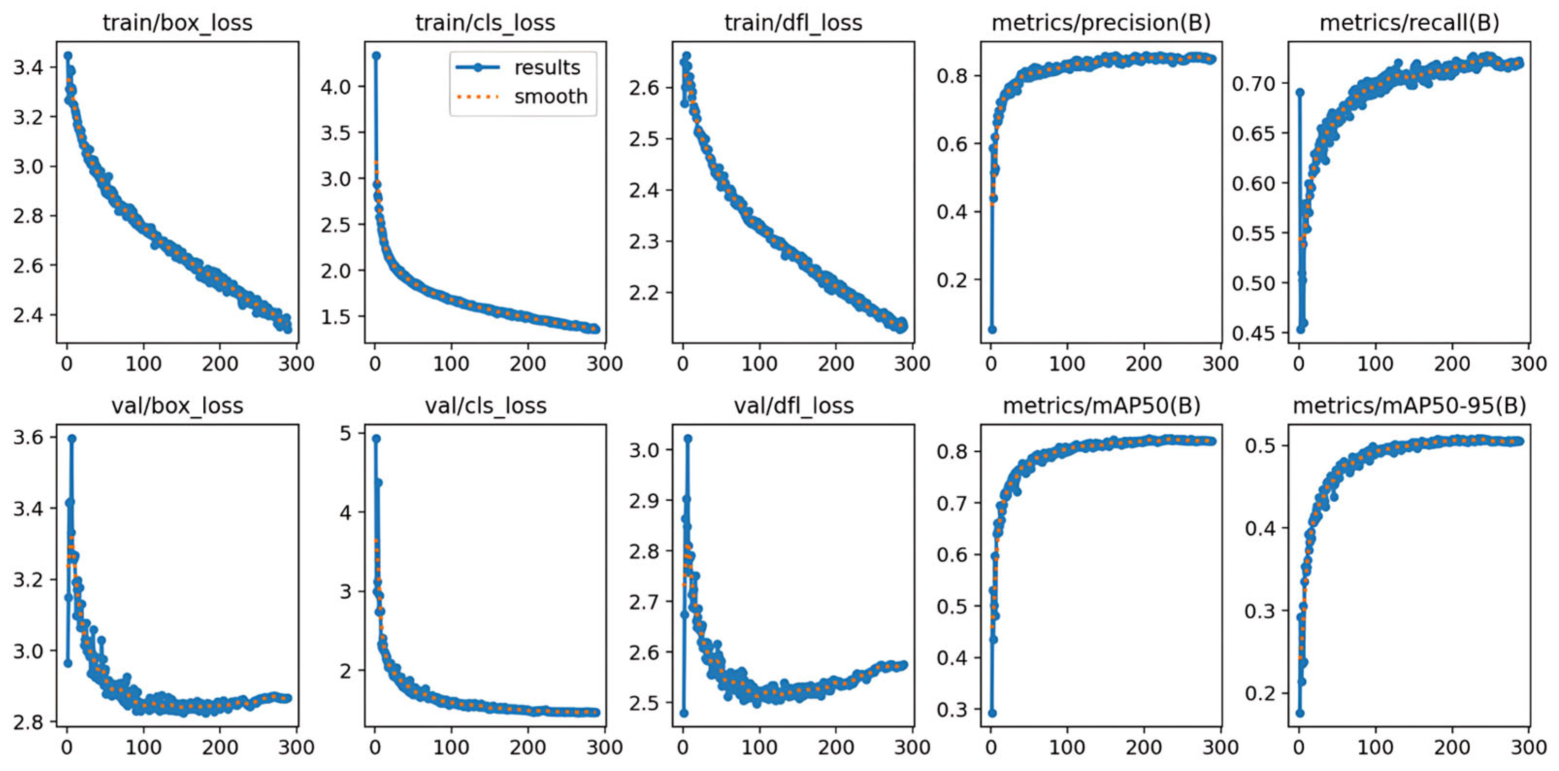 Sensors 25 05042 g017