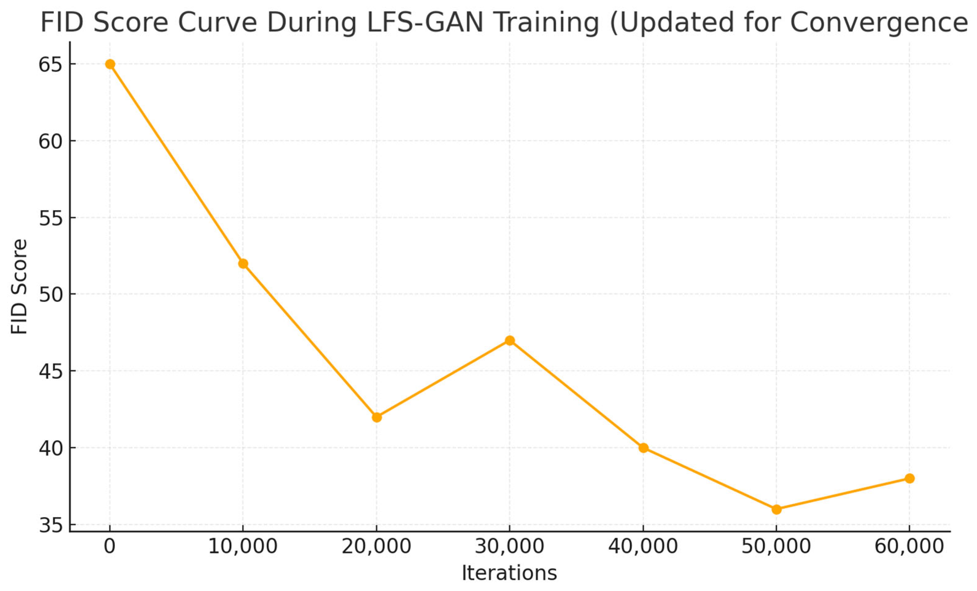 Sensors 25 05042 g020
