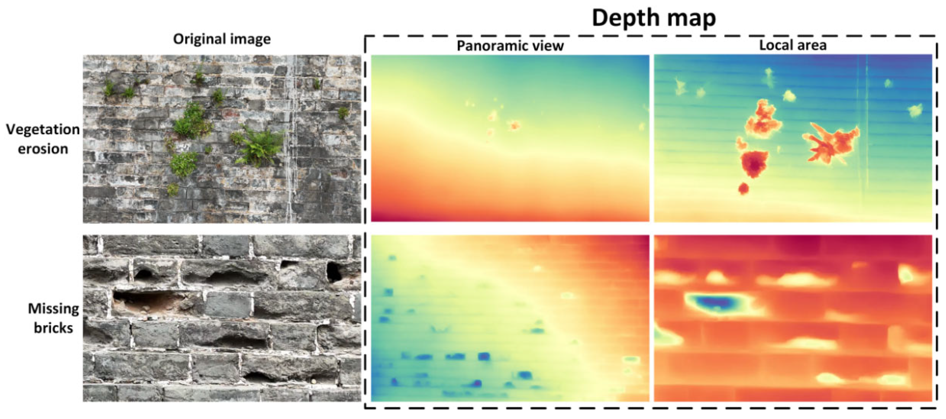 Sensors 25 05042 g022