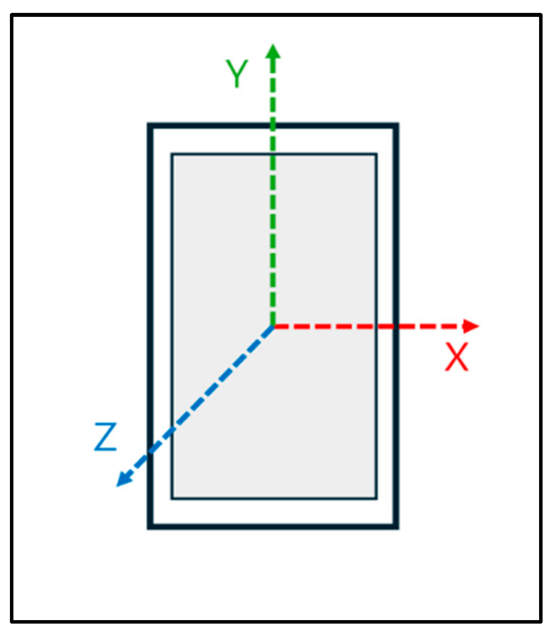 Sensors 25 05047 g001