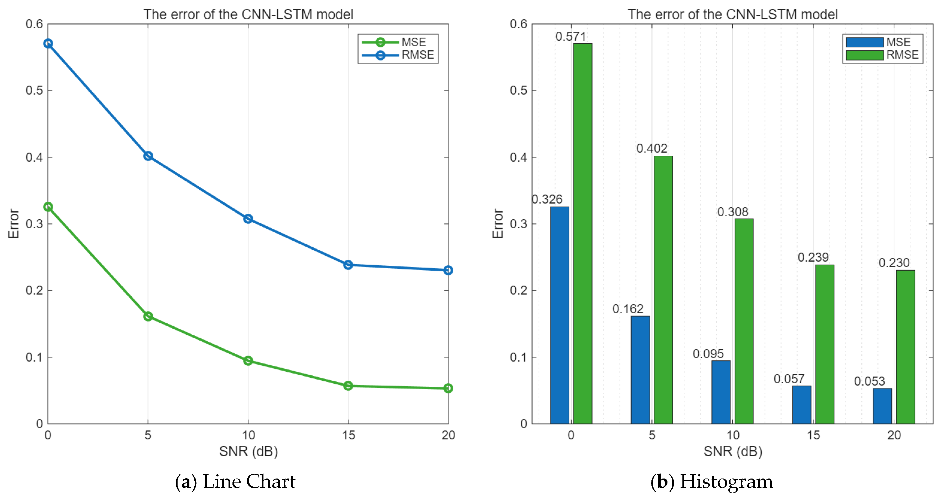 Sensors 25 05048 g009