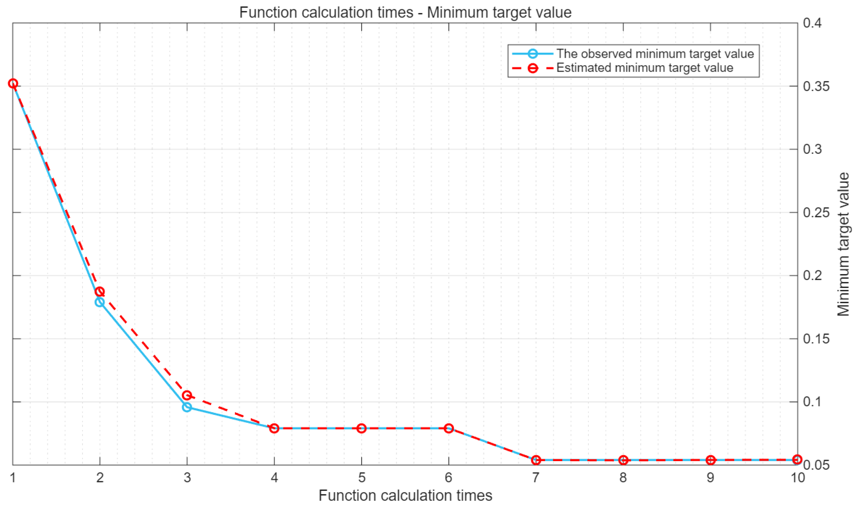 Sensors 25 05048 g011