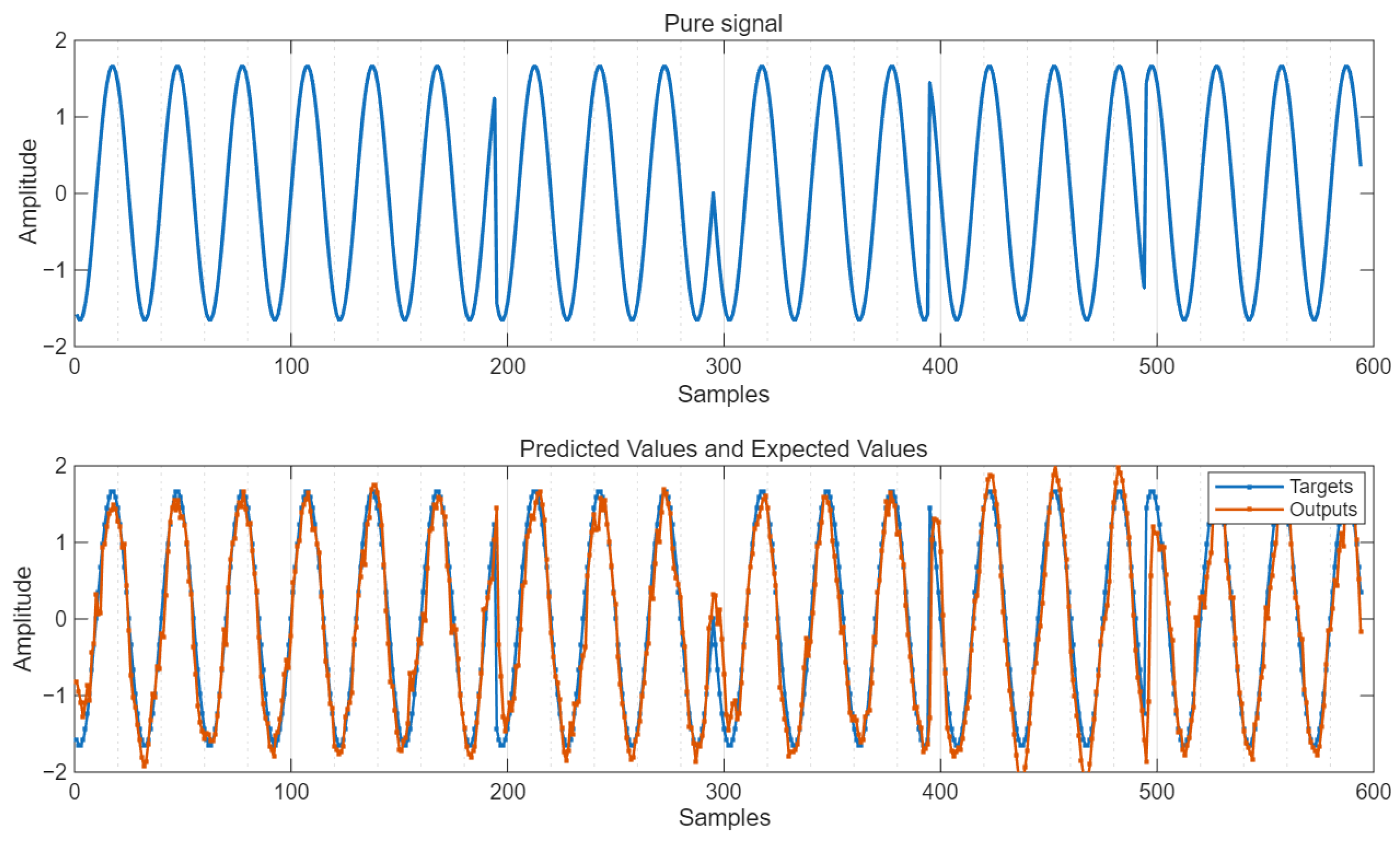 Sensors 25 05048 g012