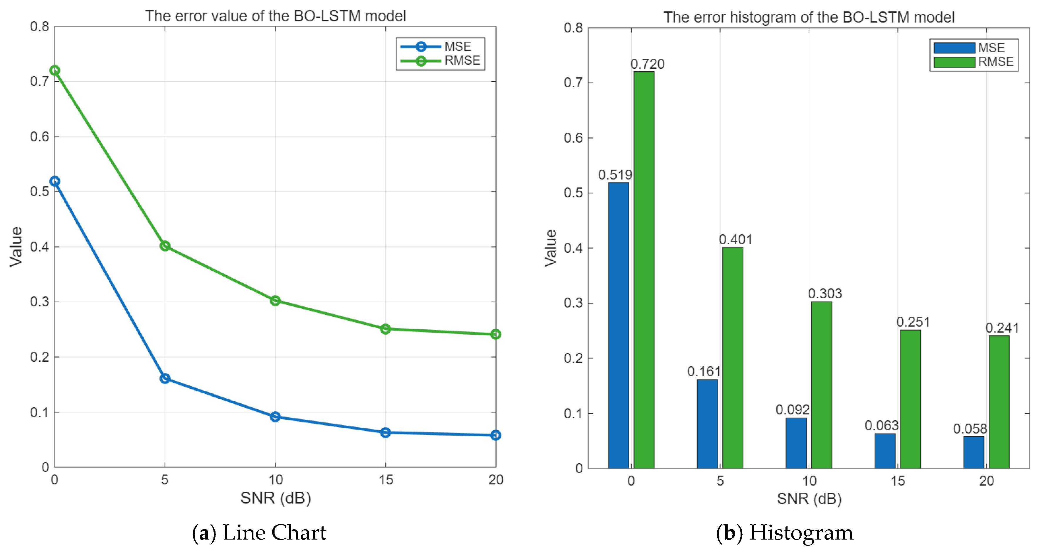 Sensors 25 05048 g013