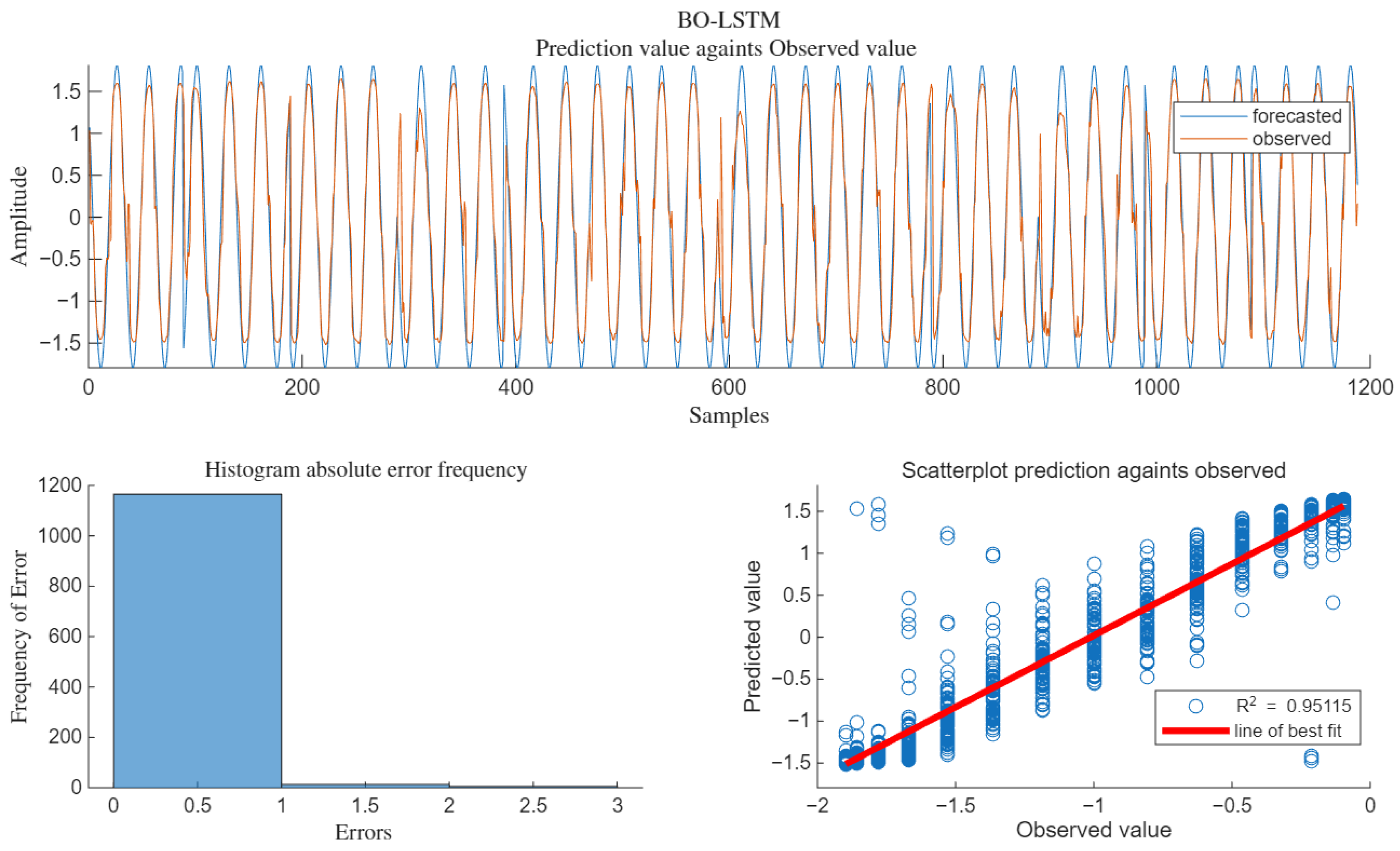 Sensors 25 05048 g014