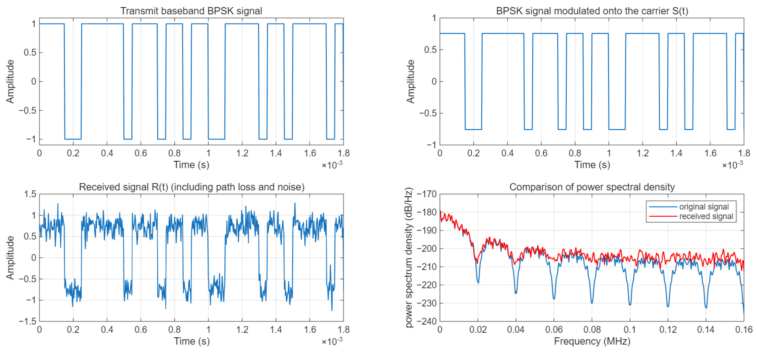 Sensors 25 05048 g021