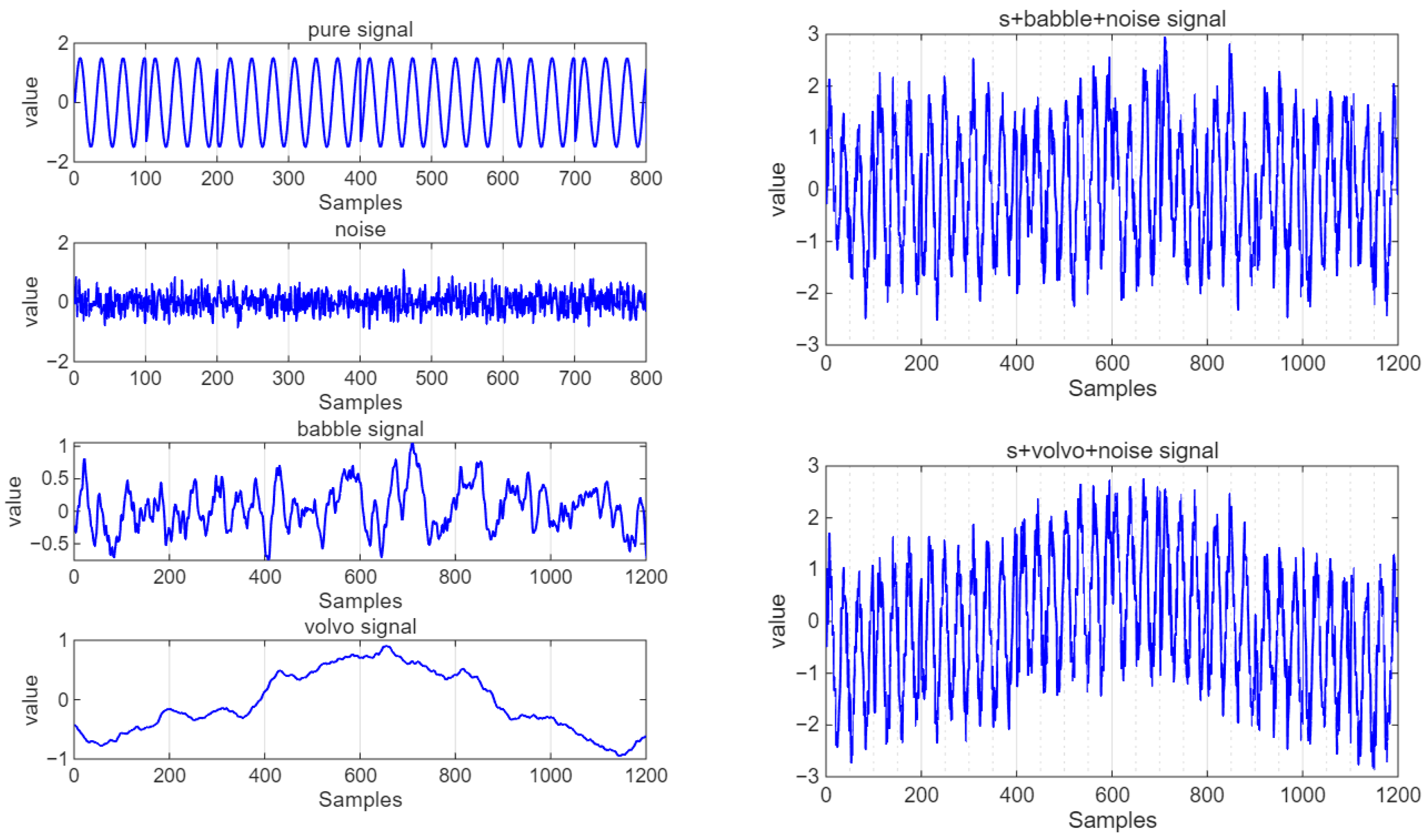 Sensors 25 05048 g023