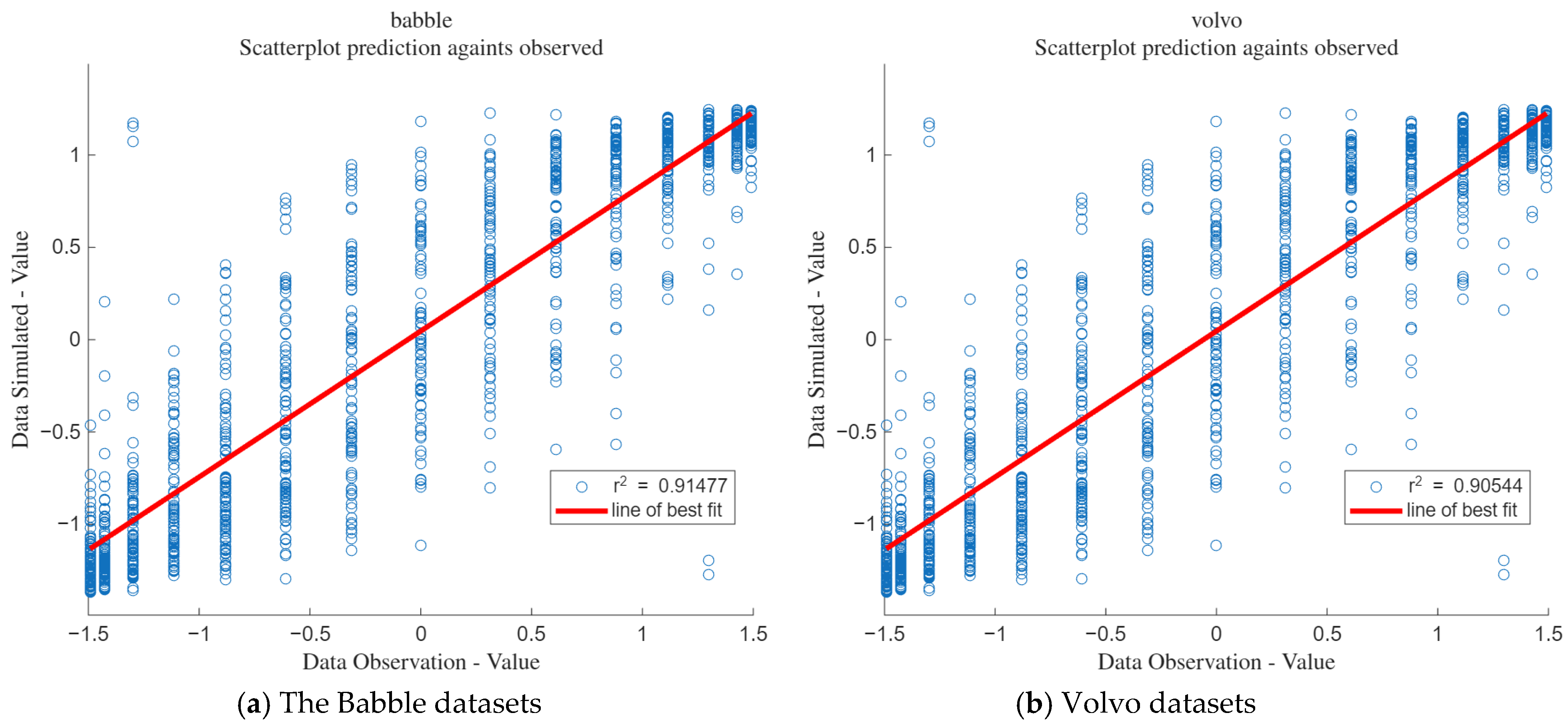 Sensors 25 05048 g026