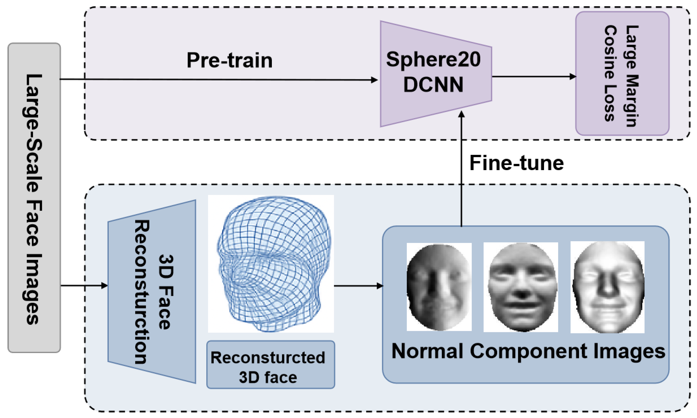 Sensors 25 05049 g001