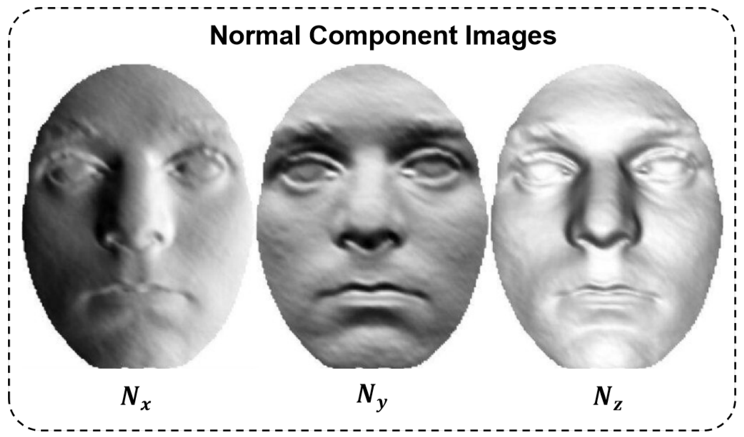 Sensors 25 05049 g002