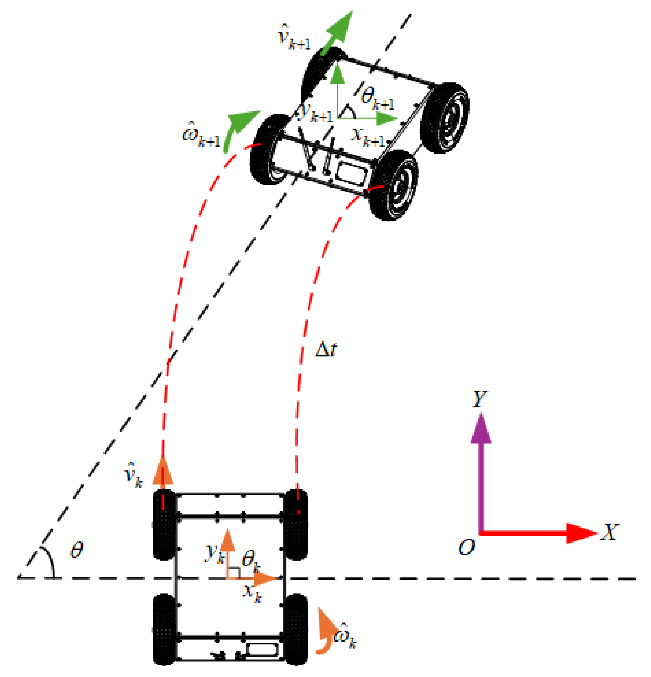 Sensors 25 05051 g005 Sensors 25 05051 g005