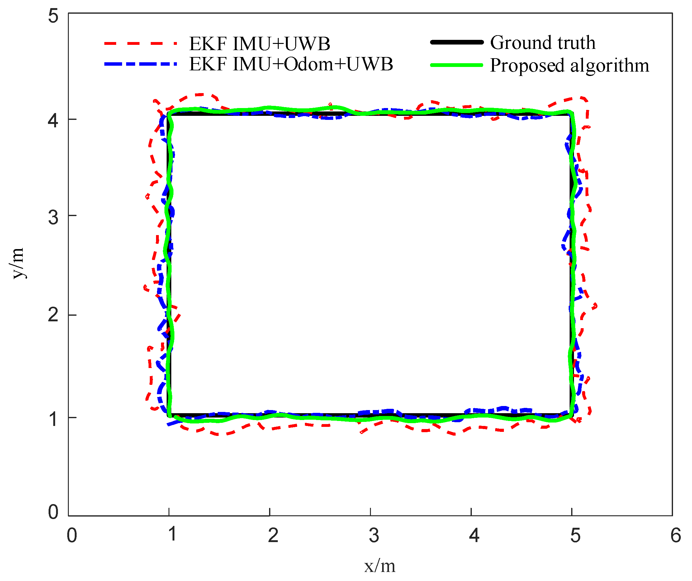 Sensors 25 05051 g012 Sensors 25 05051 g012