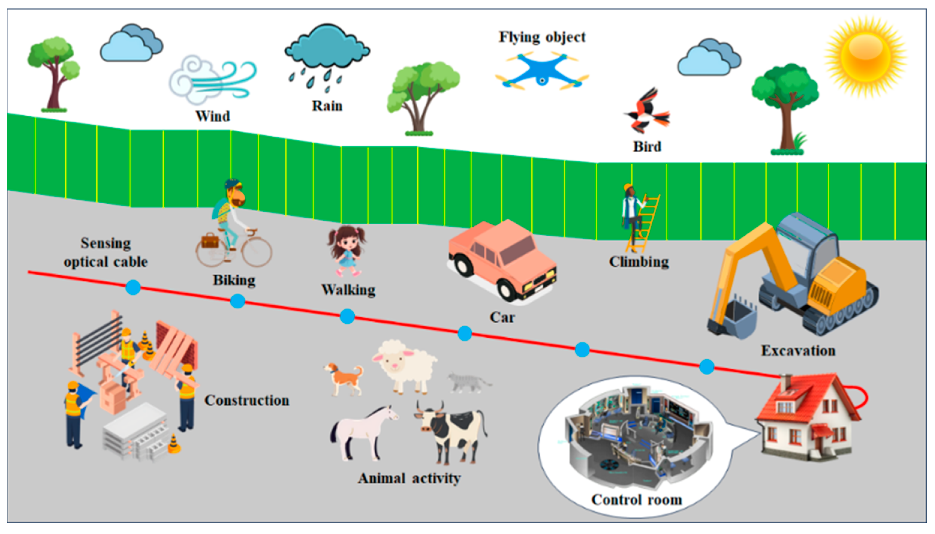 Sensors 25 05052 g001 Sensors 25 05052 g001