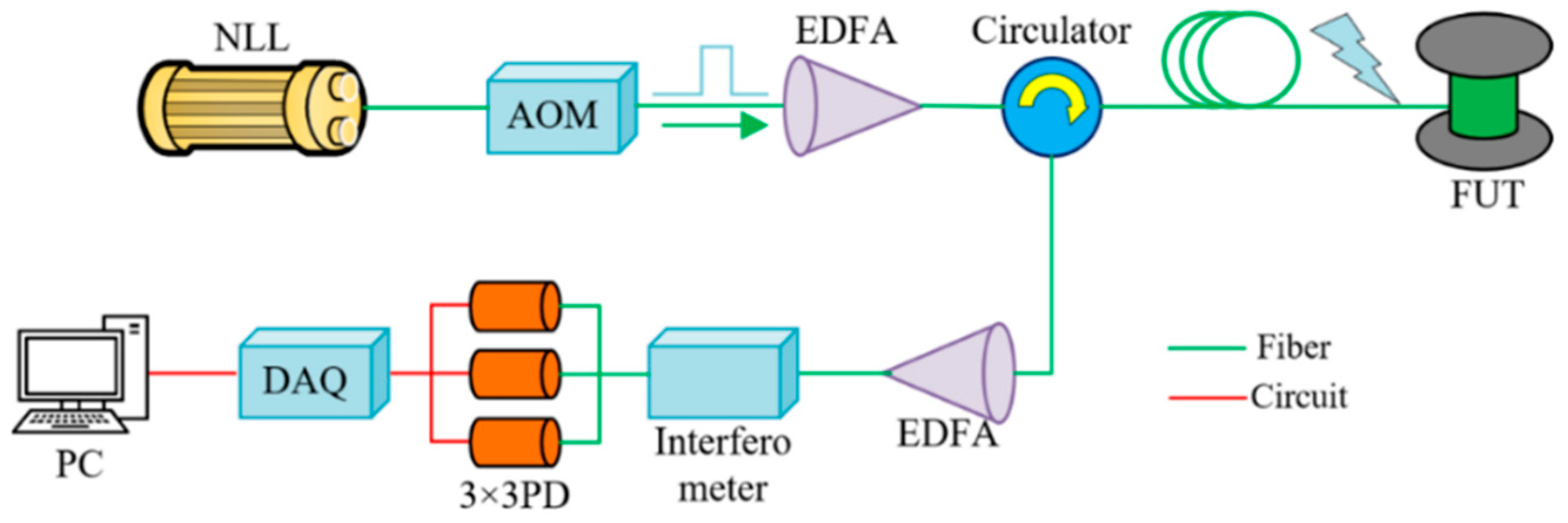 Sensors 25 05052 g002 Sensors 25 05052 g002