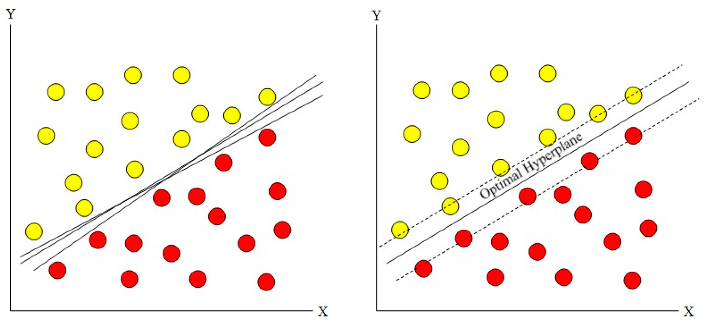 Sensors 25 05052 g003 Sensors 25 05052 g003