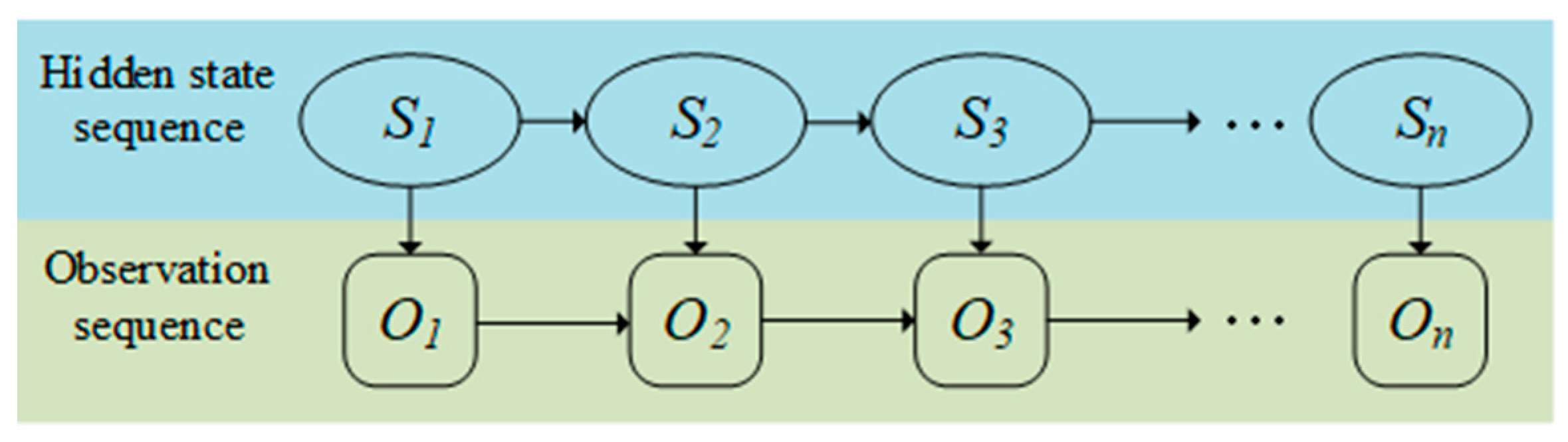 Sensors 25 05052 g004 Sensors 25 05052 g004