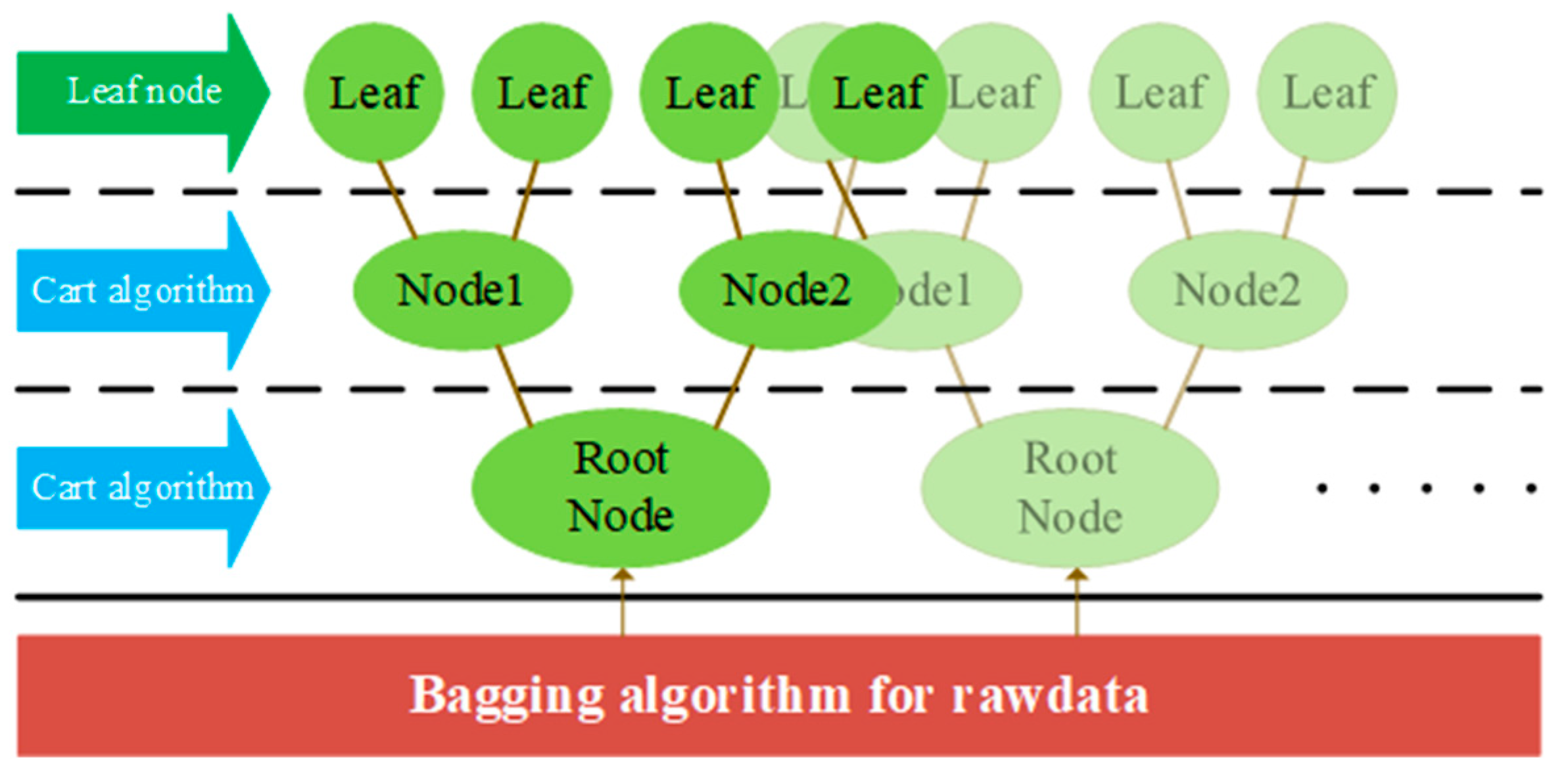 Sensors 25 05052 g005 Sensors 25 05052 g005