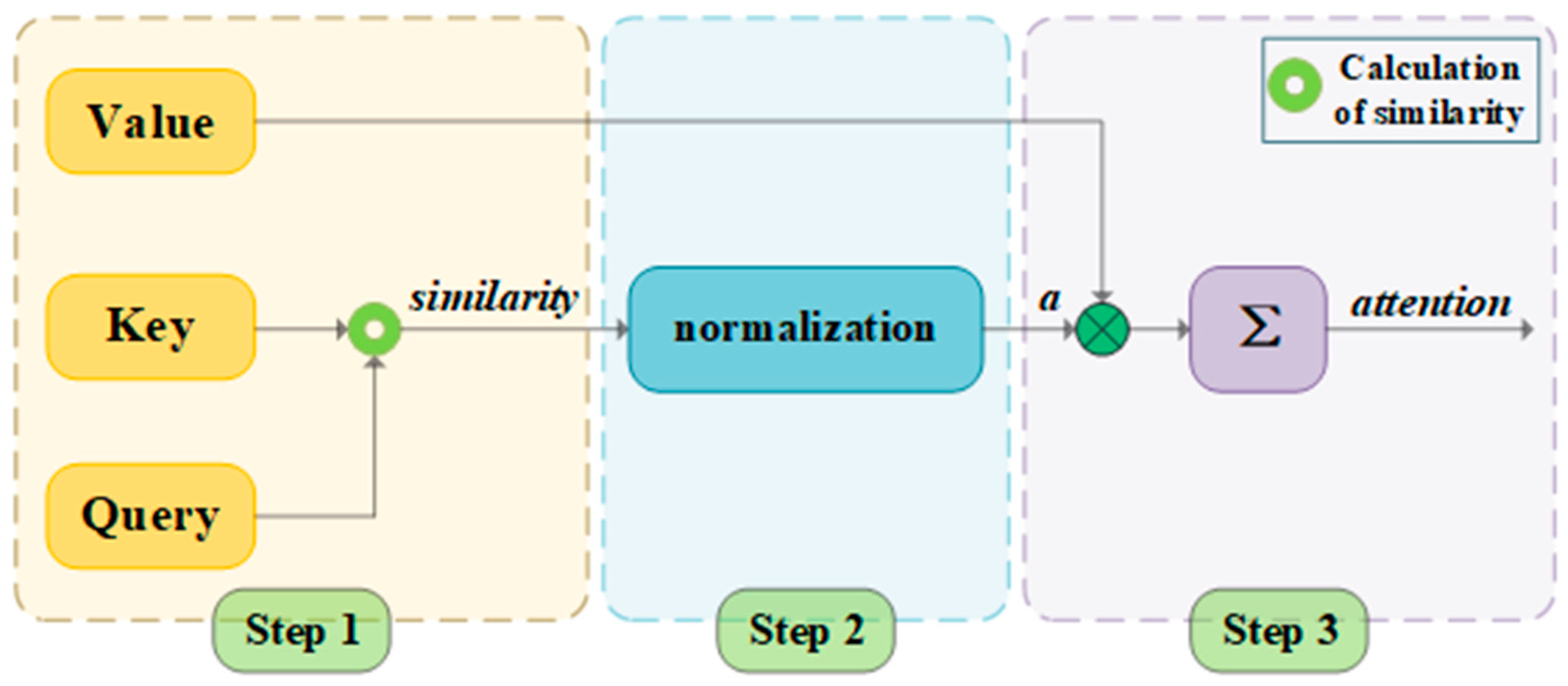 Sensors 25 05052 g008 Sensors 25 05052 g008