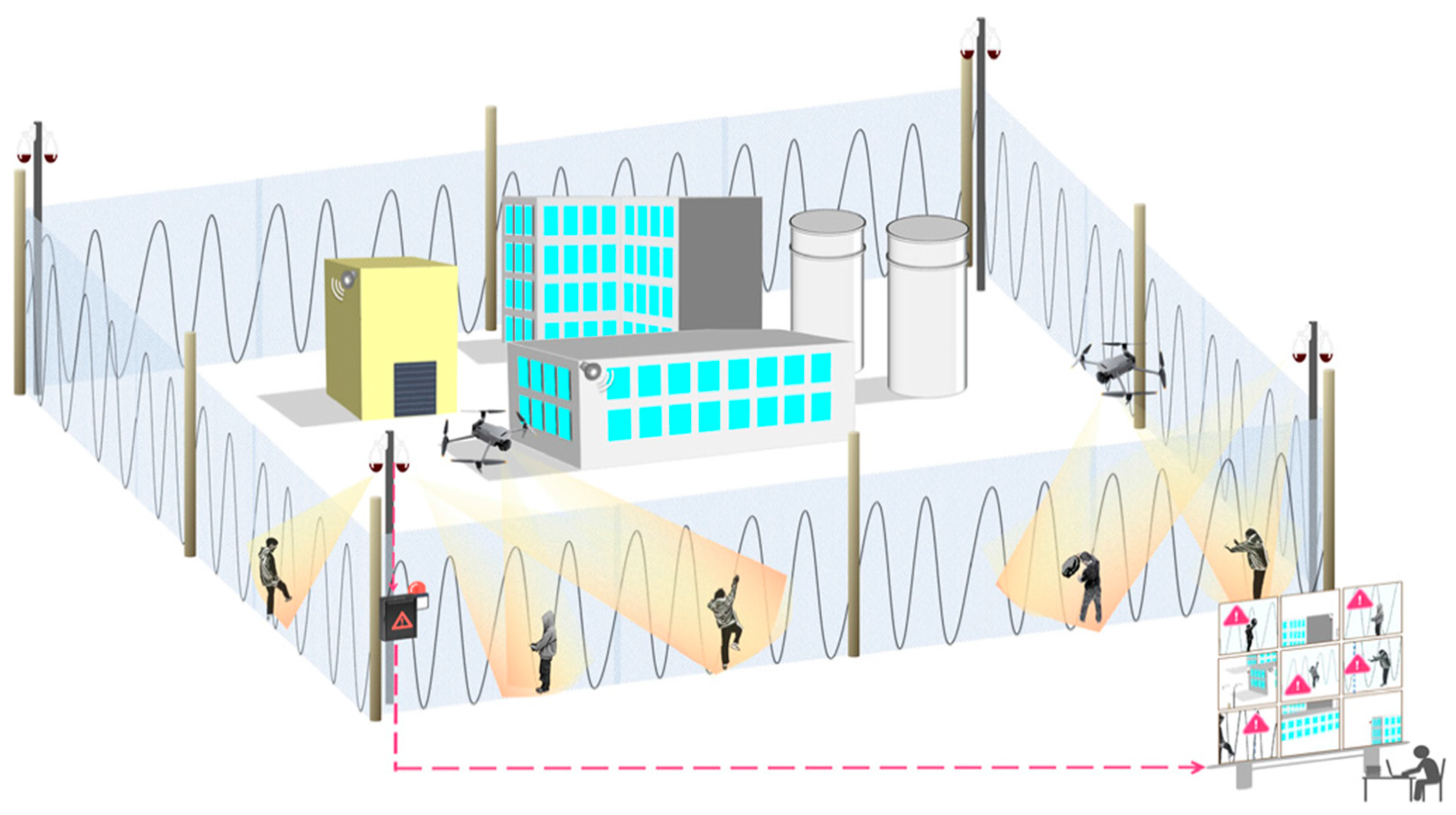 Sensors 25 05052 g010 Sensors 25 05052 g010