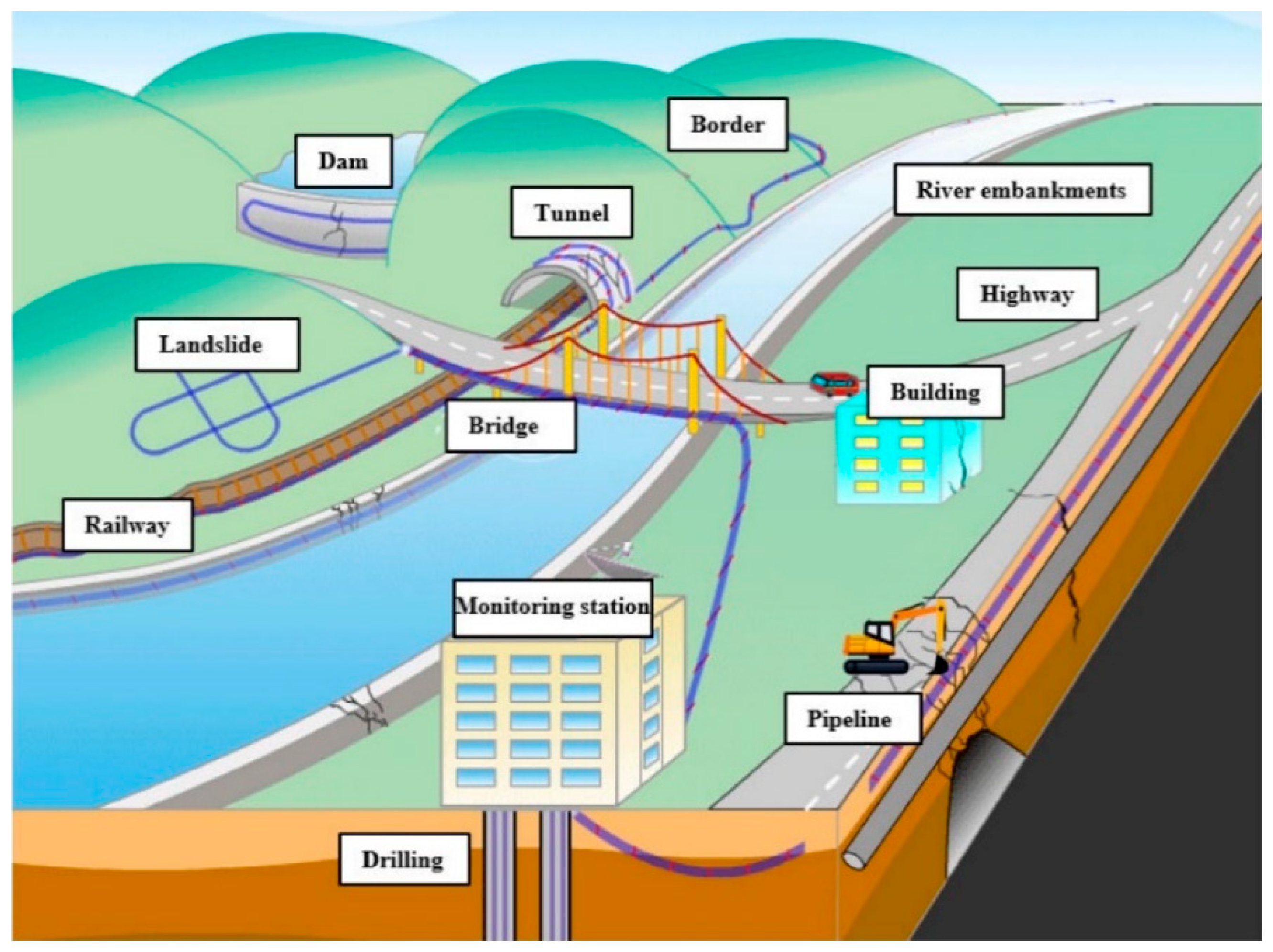 Sensors 25 05052 g011 Sensors 25 05052 g011
