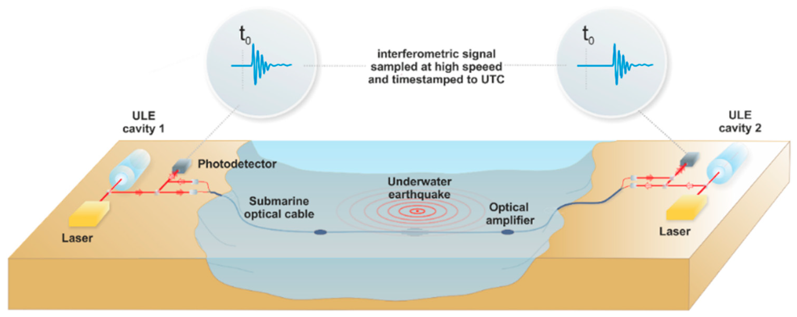 Sensors 25 05052 g012 Sensors 25 05052 g012