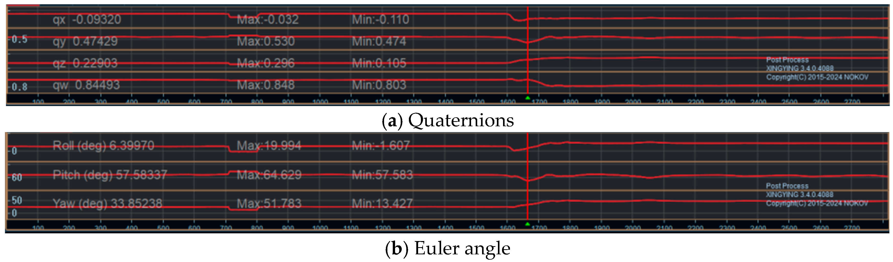 Sensors 25 05053 g003