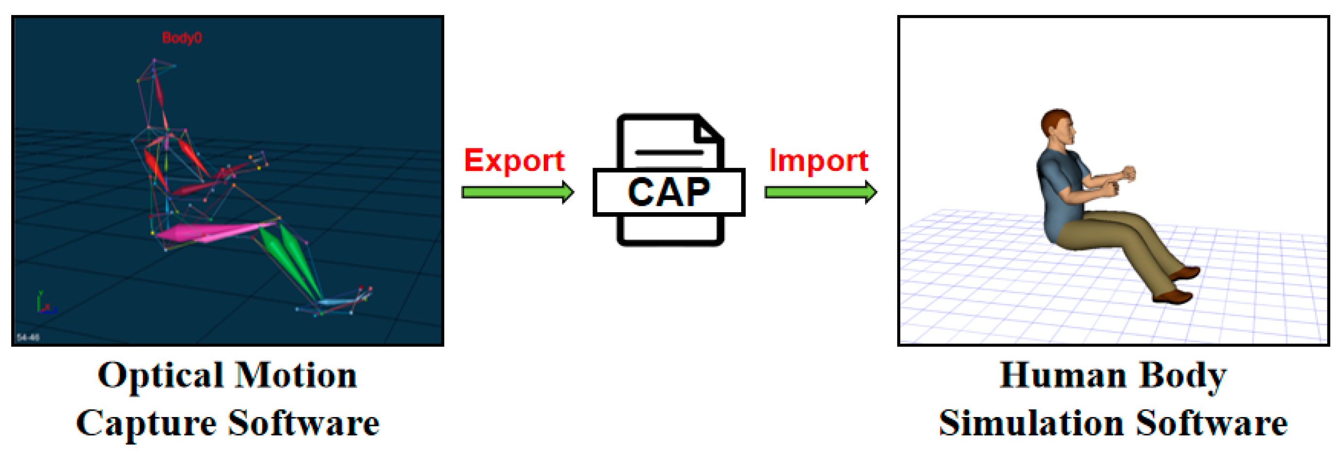Sensors 25 05053 g004