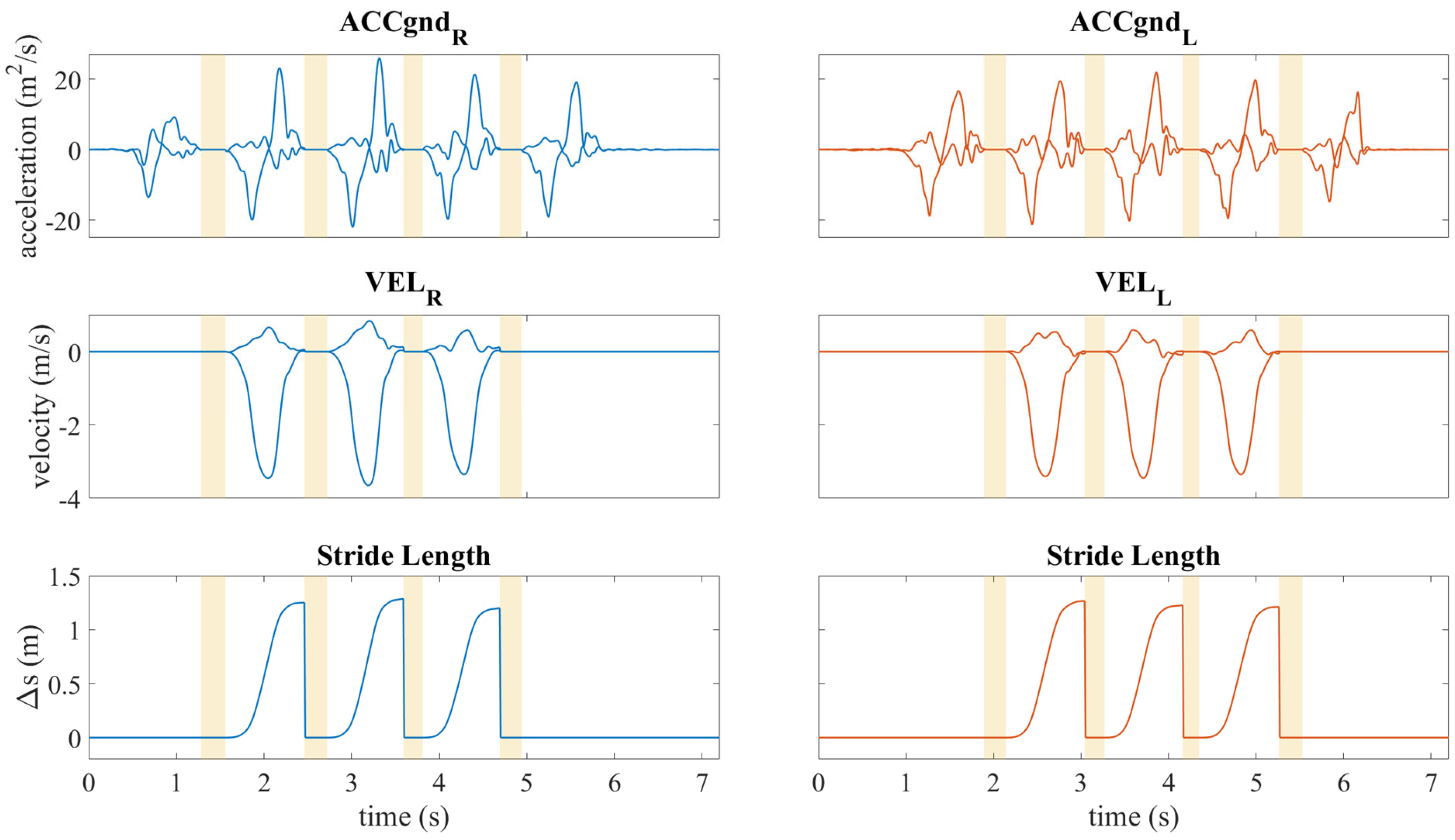 Sensors 25 05054 g003