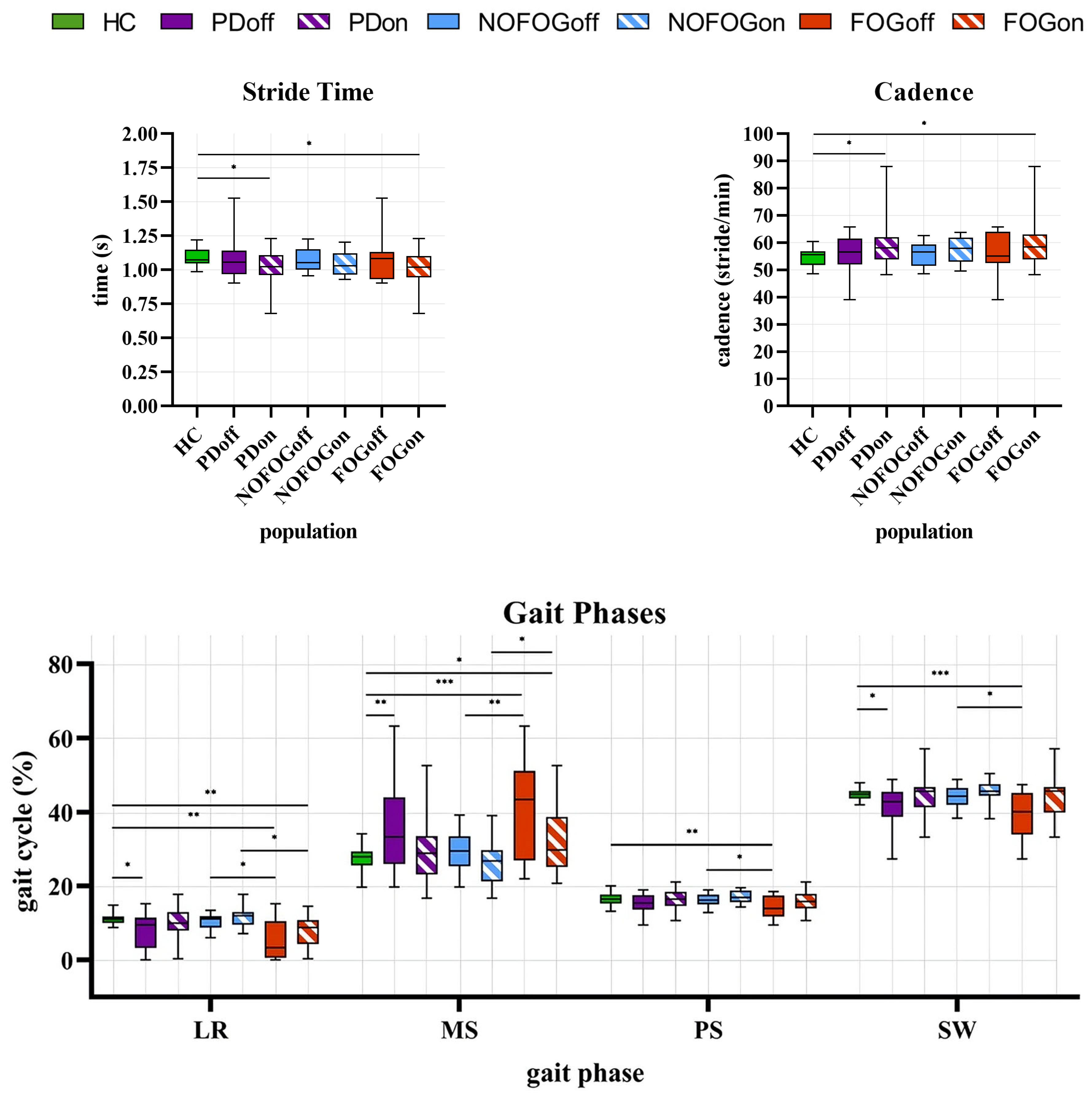 Sensors 25 05054 g007a