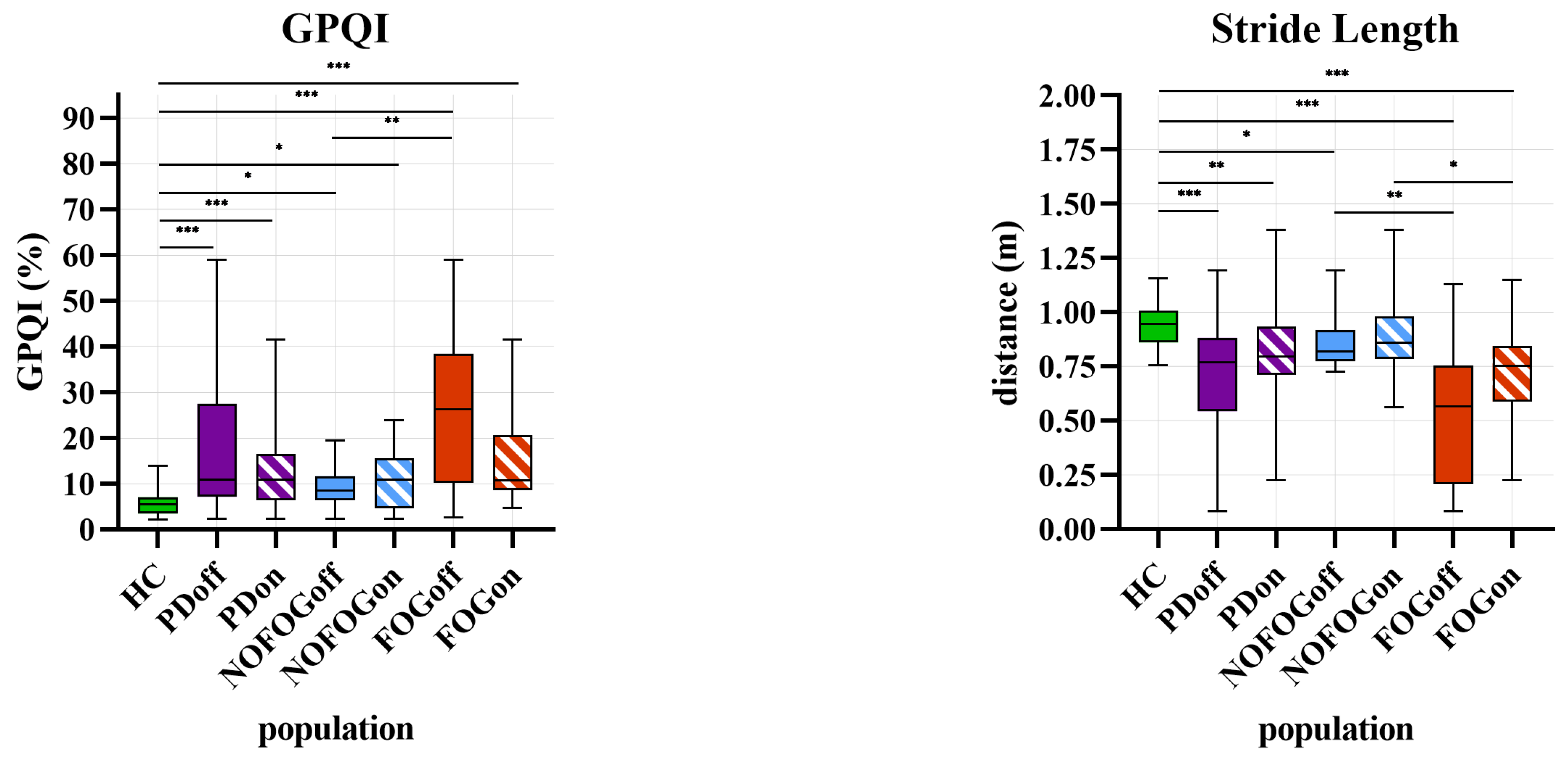 Sensors 25 05054 g007b