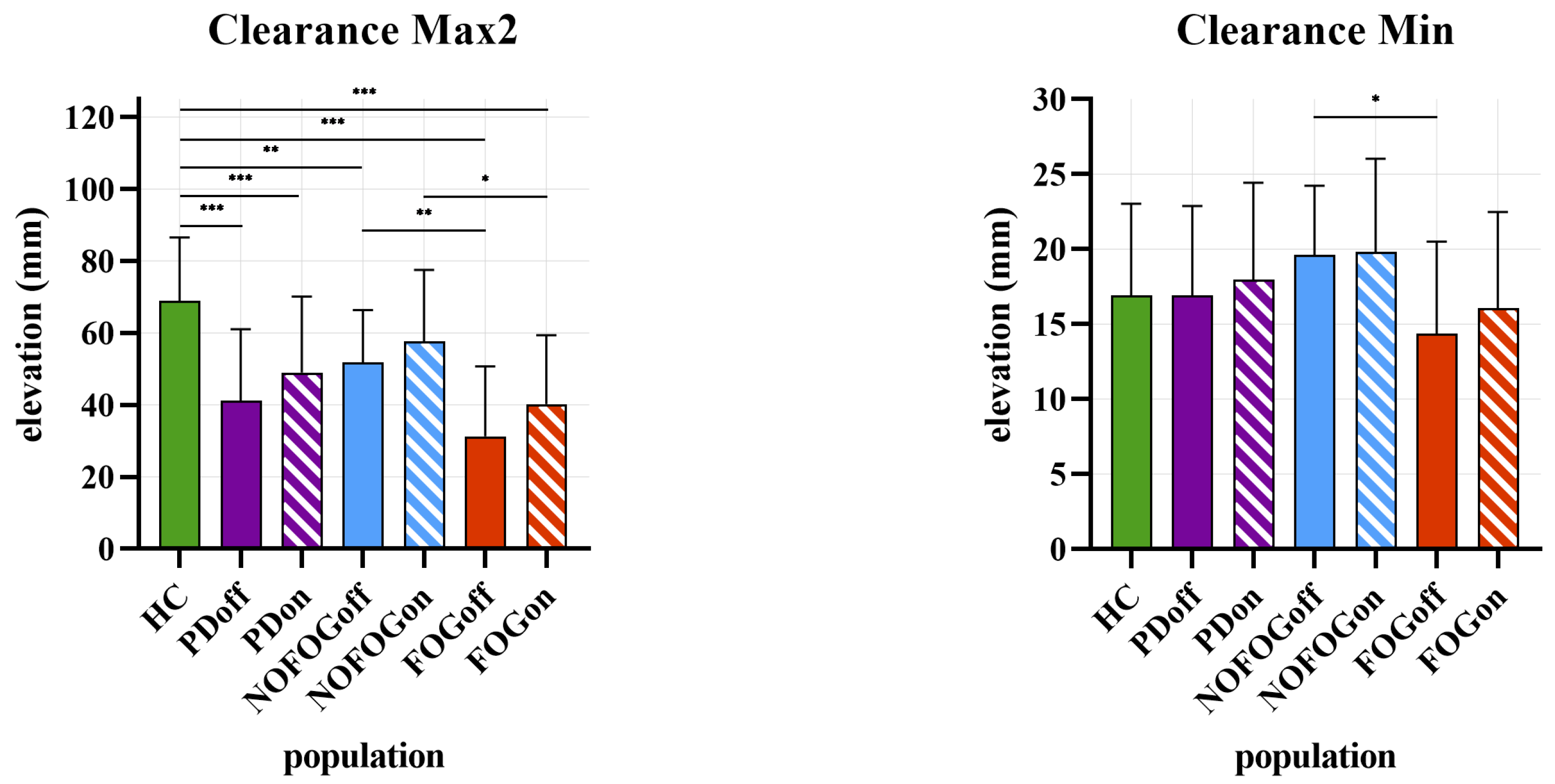 Sensors 25 05054 g008b