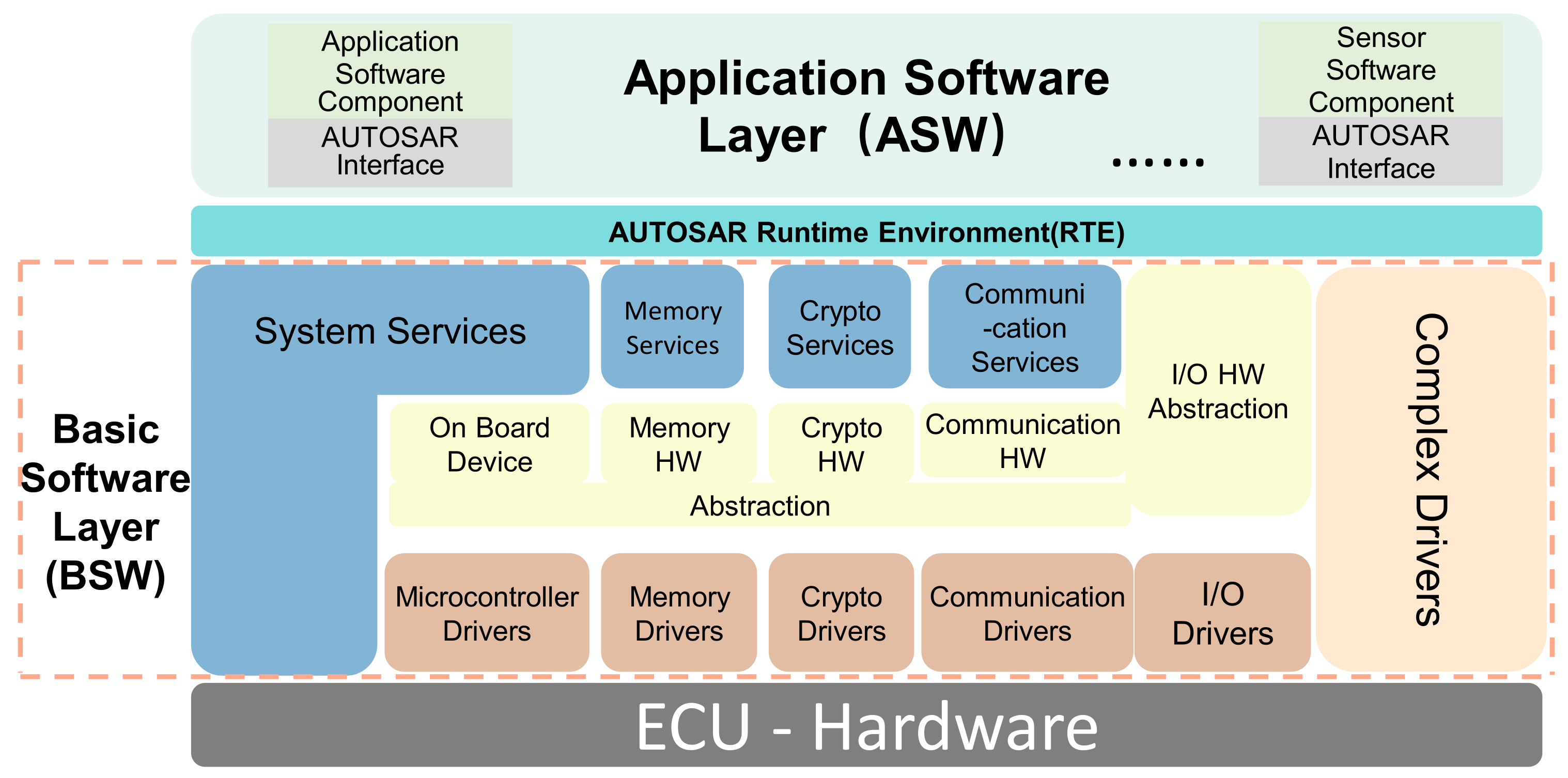 Sensors 25 05056 g004